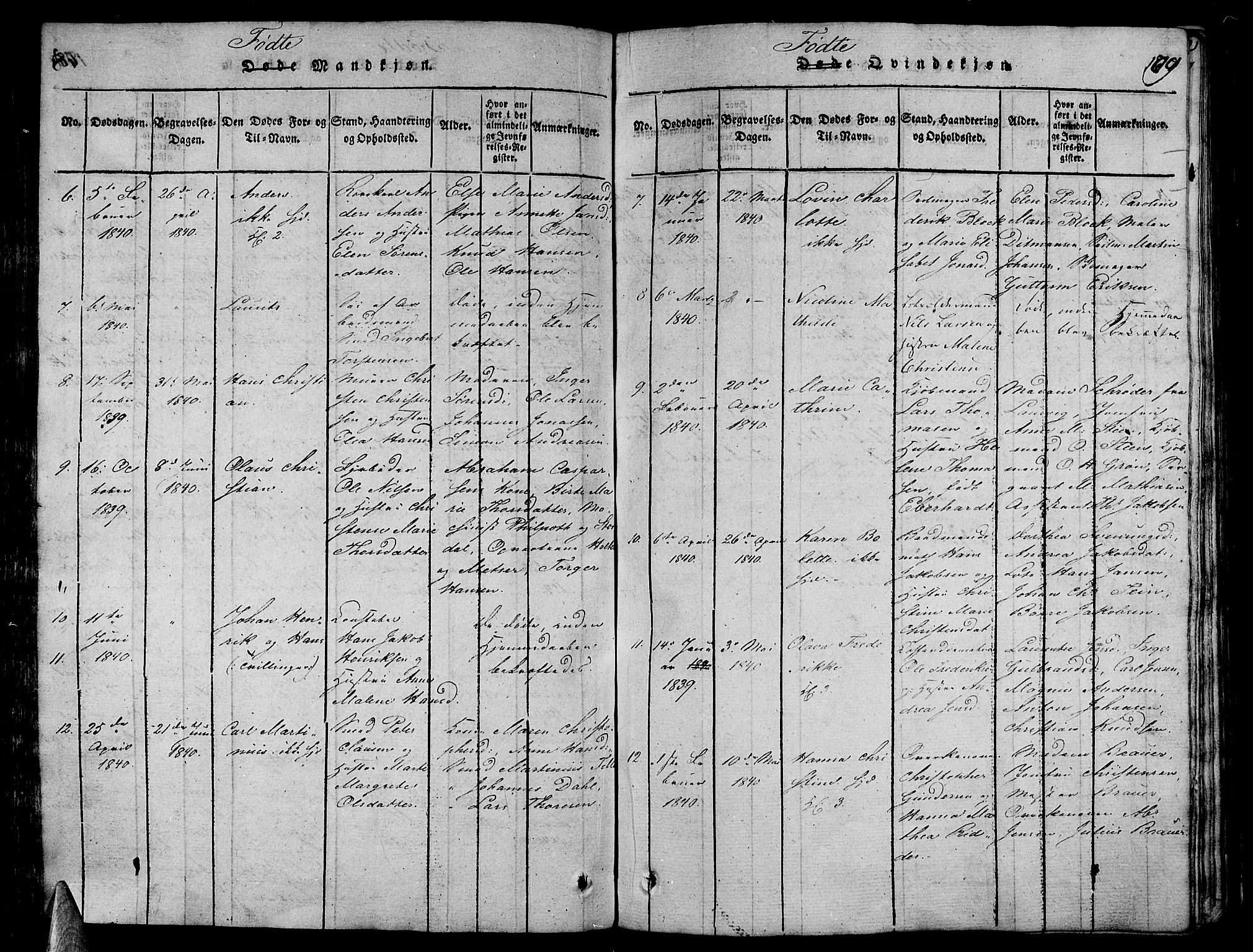 Stavern kirkebøker, AV/SAKO-A-318/G/Ga/L0001: Parish register (copy) no. 1, 1817-1841, p. 179