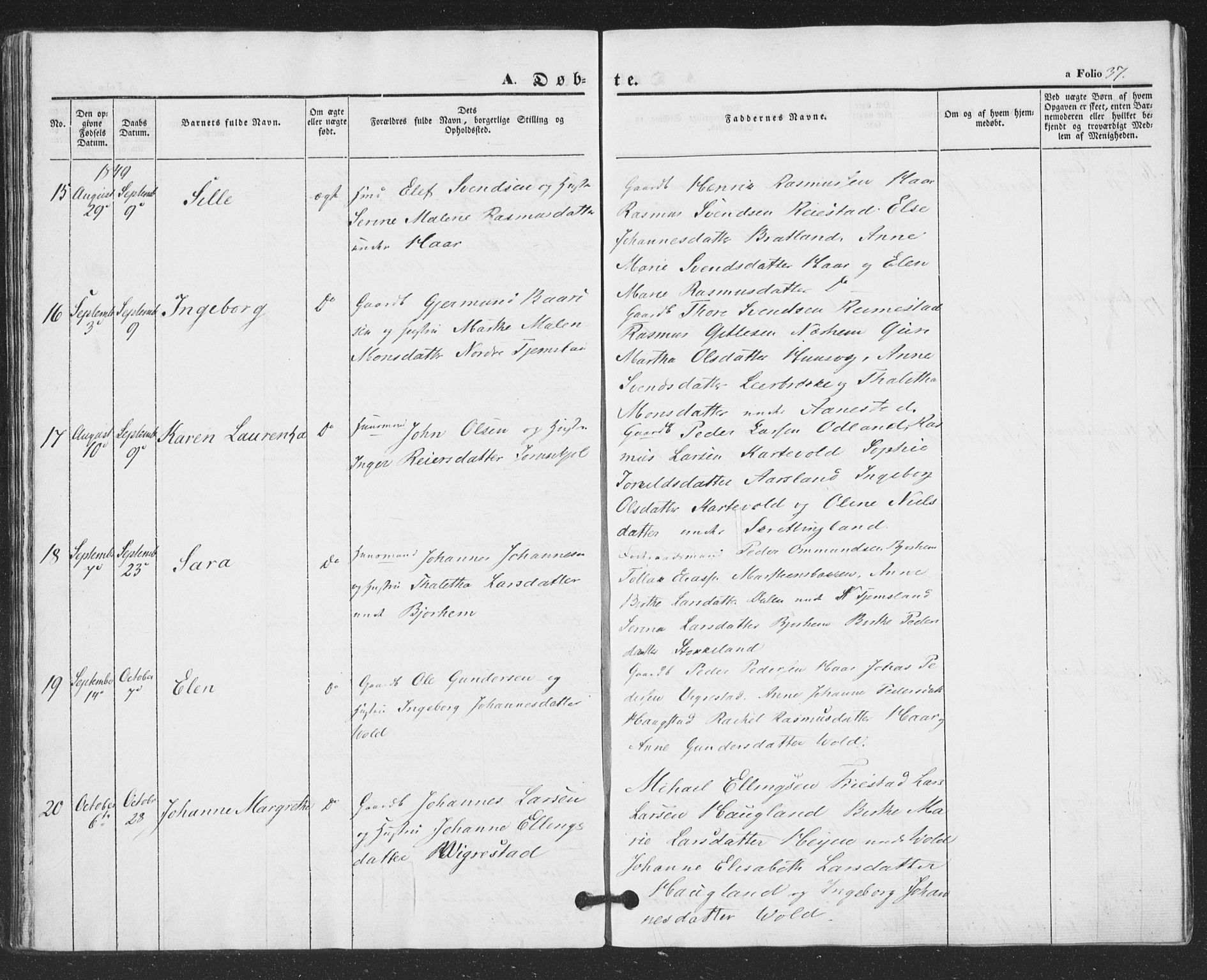 Hå sokneprestkontor, SAST/A-101801/001/30BA/L0007: Parish register (official) no. A 6, 1842-1855, p. 37