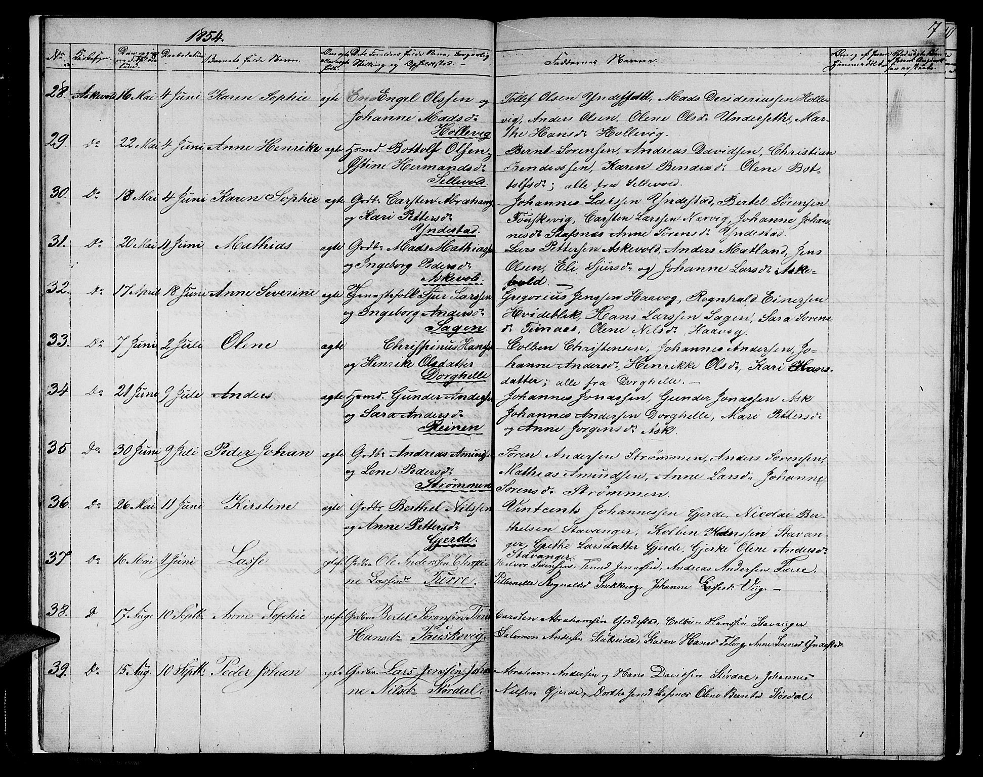 Askvoll sokneprestembete, SAB/A-79501/H/Hab/Haba/L0001: Parish register (copy) no. A 1, 1853-1872, p. 7