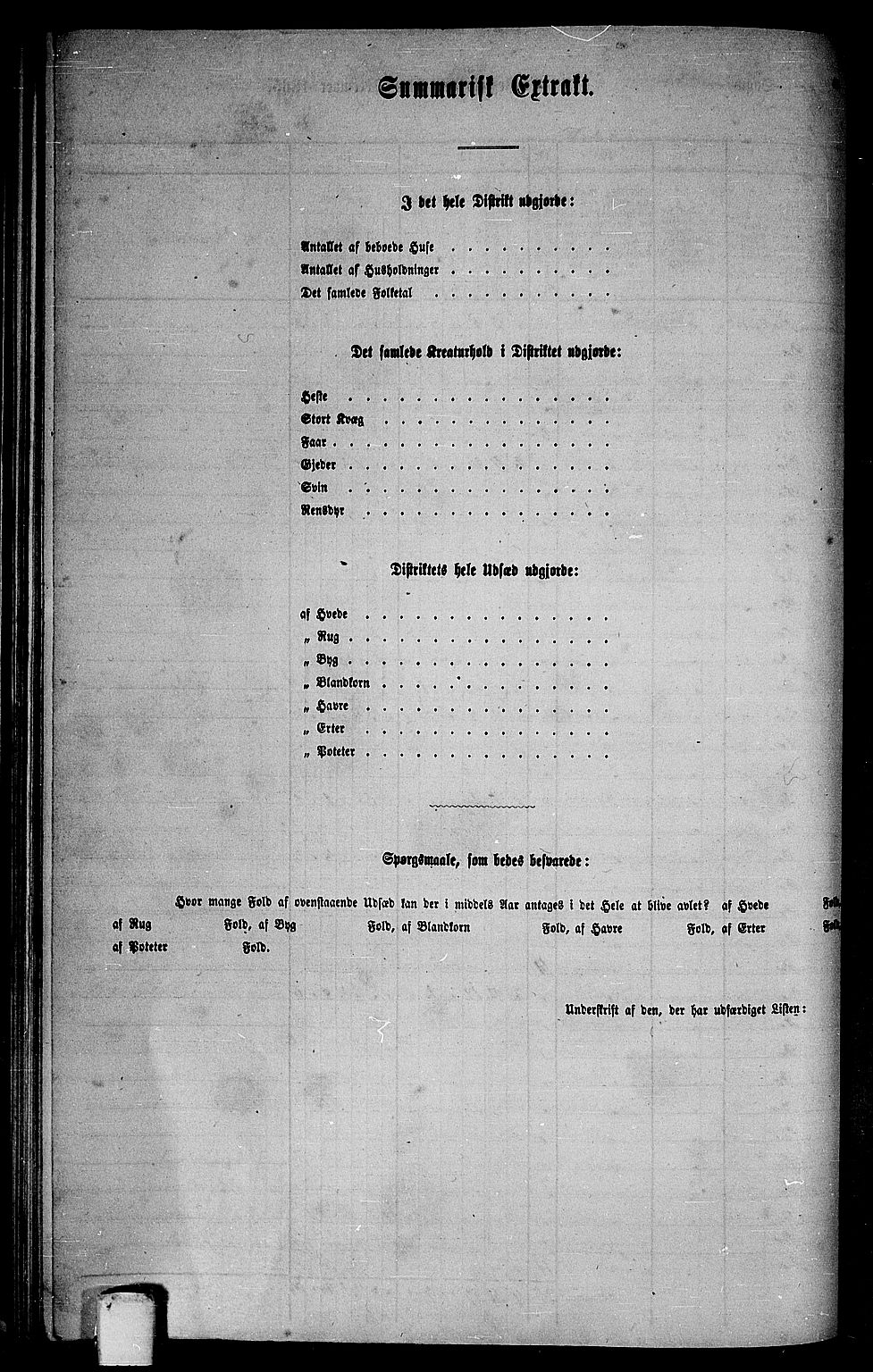 RA, 1865 census for Støren, 1865, p. 145