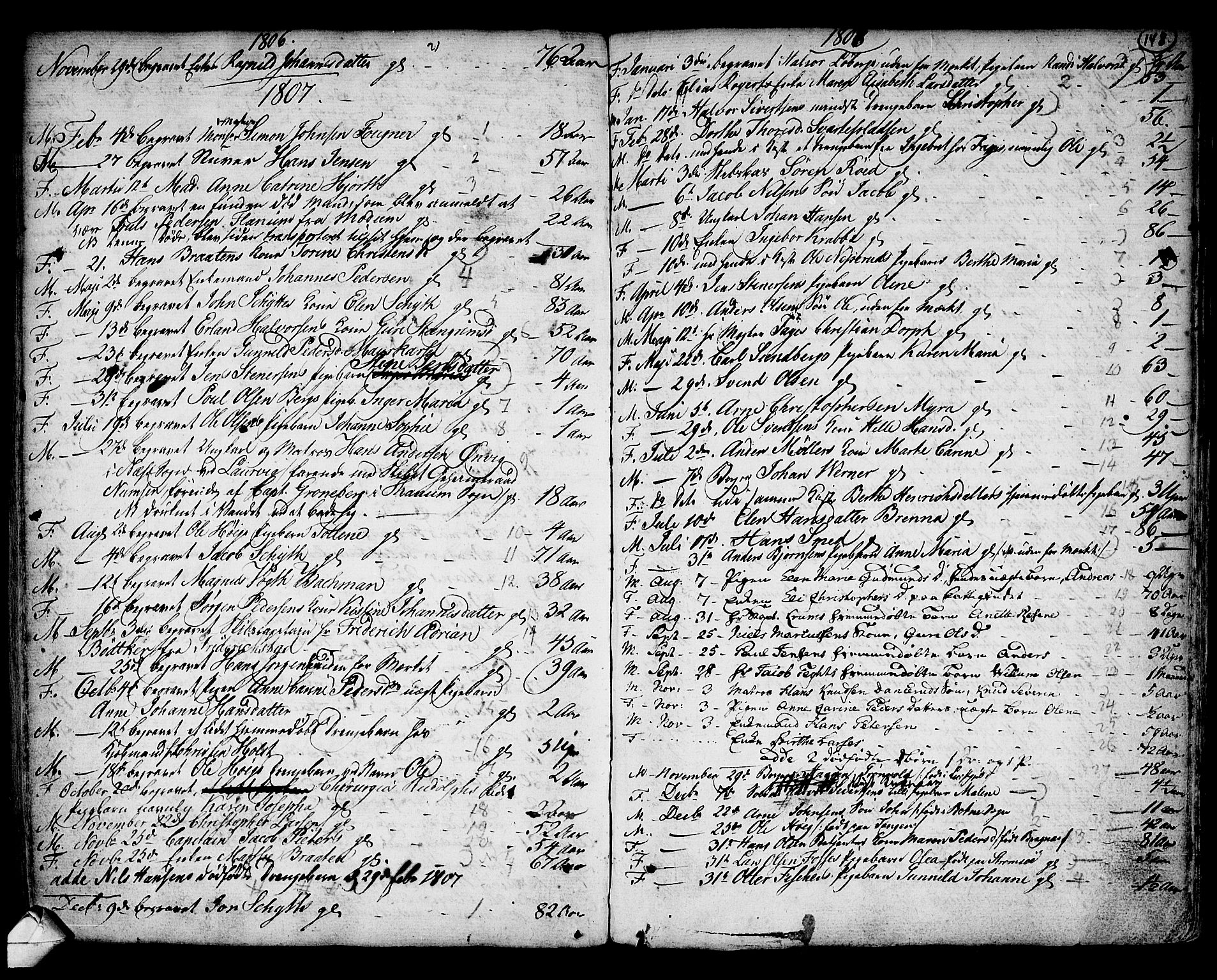 Strømsø kirkebøker, SAKO/A-246/F/Fb/L0002: Parish register (official) no. II 2, 1739-1814, p. 148