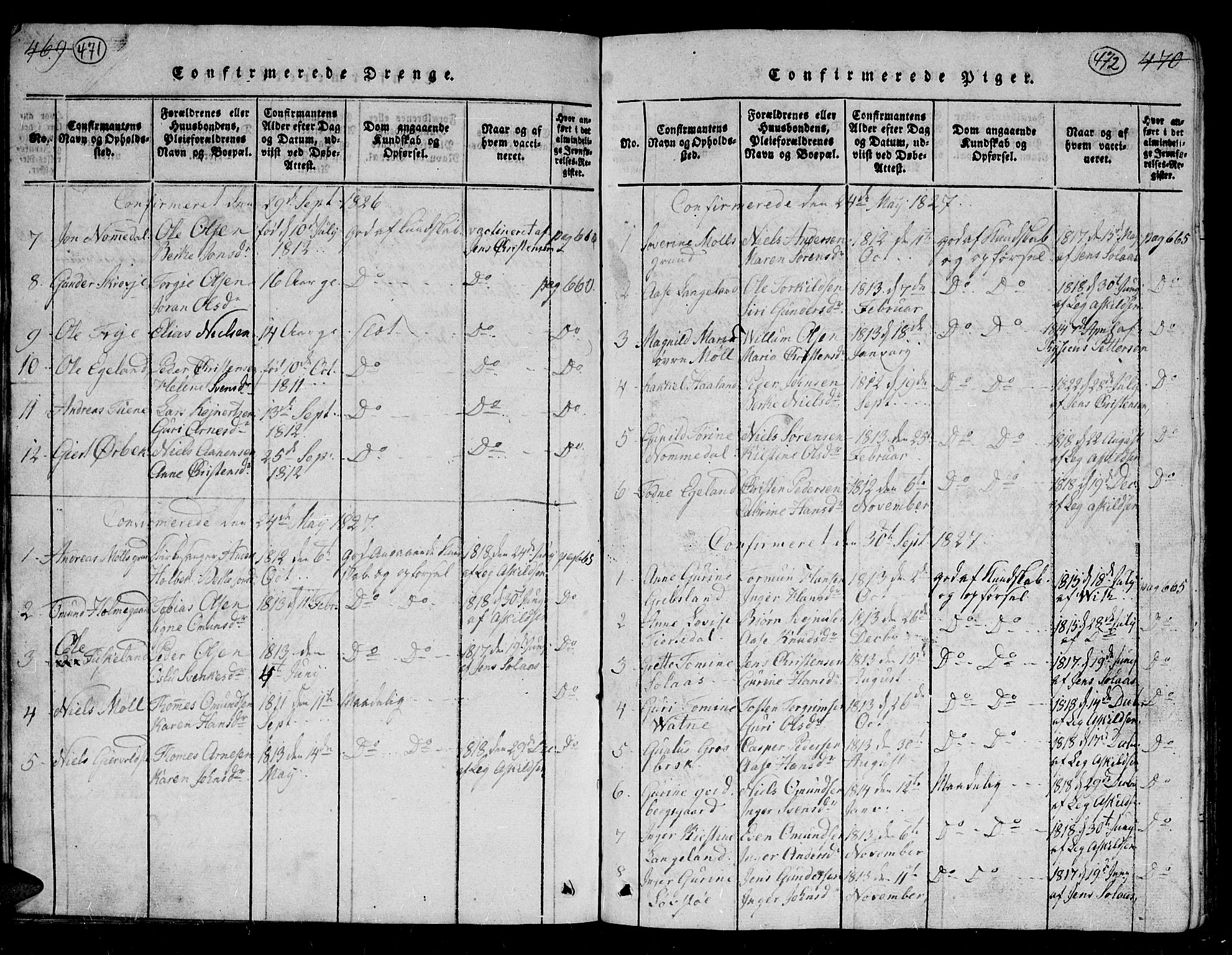 Holum sokneprestkontor, SAK/1111-0022/F/Fb/Fba/L0002: Parish register (copy) no. B 2, 1820-1849, p. 471-472