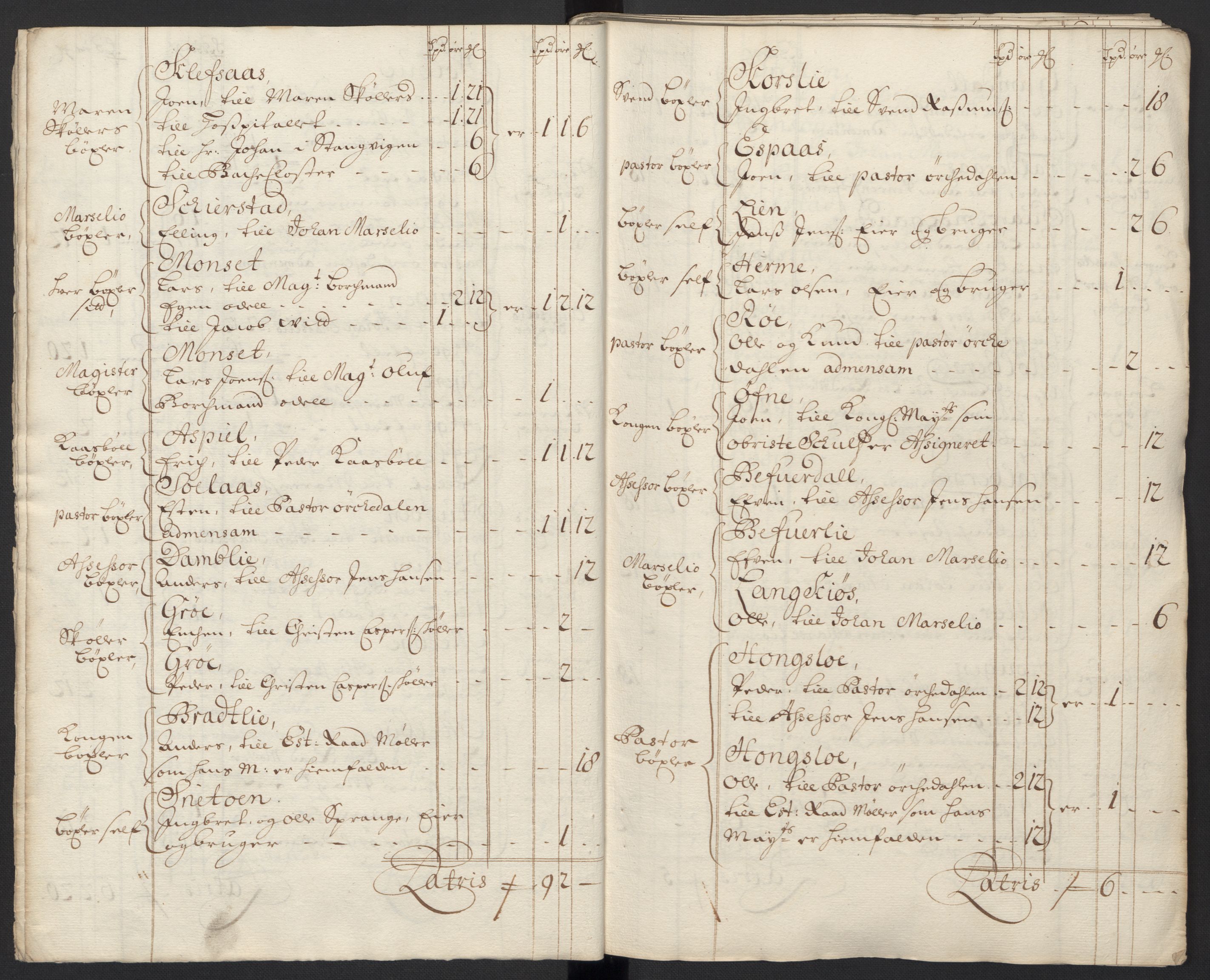 Rentekammeret inntil 1814, Reviderte regnskaper, Fogderegnskap, AV/RA-EA-4092/R60/L3949: Fogderegnskap Orkdal og Gauldal, 1699, p. 36