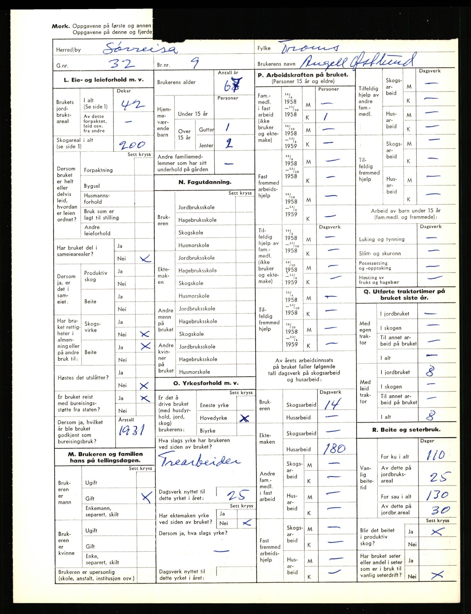 Statistisk sentralbyrå, Næringsøkonomiske emner, Jordbruk, skogbruk, jakt, fiske og fangst, AV/RA-S-2234/G/Gd/L0656: Troms: 1924 Målselv (kl. 0-3) og 1925 Sørreisa, 1959, p. 1770