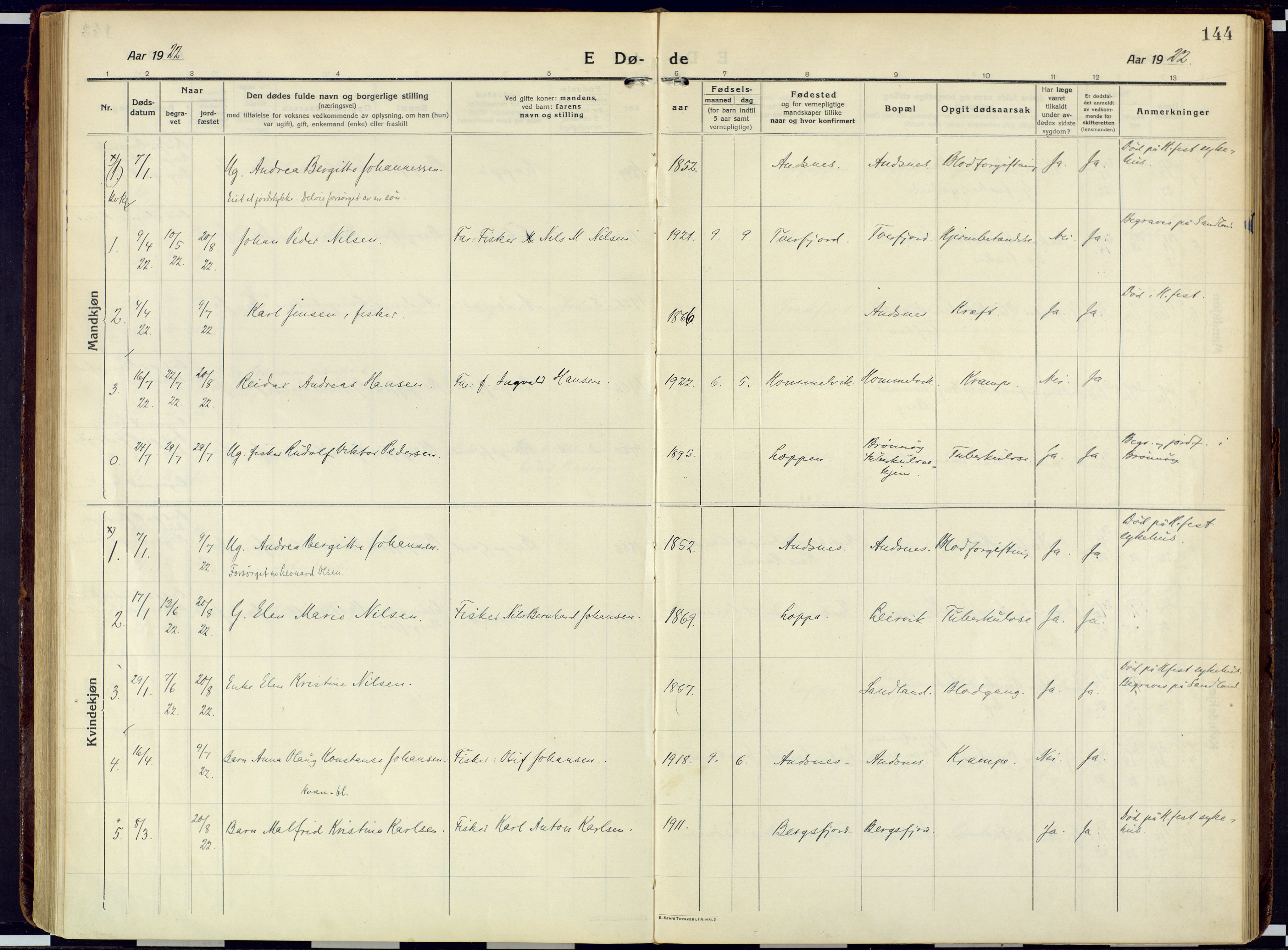 Loppa sokneprestkontor, SATØ/S-1339/H/Ha/L0013kirke: Parish register (official) no. 13, 1920-1932, p. 144