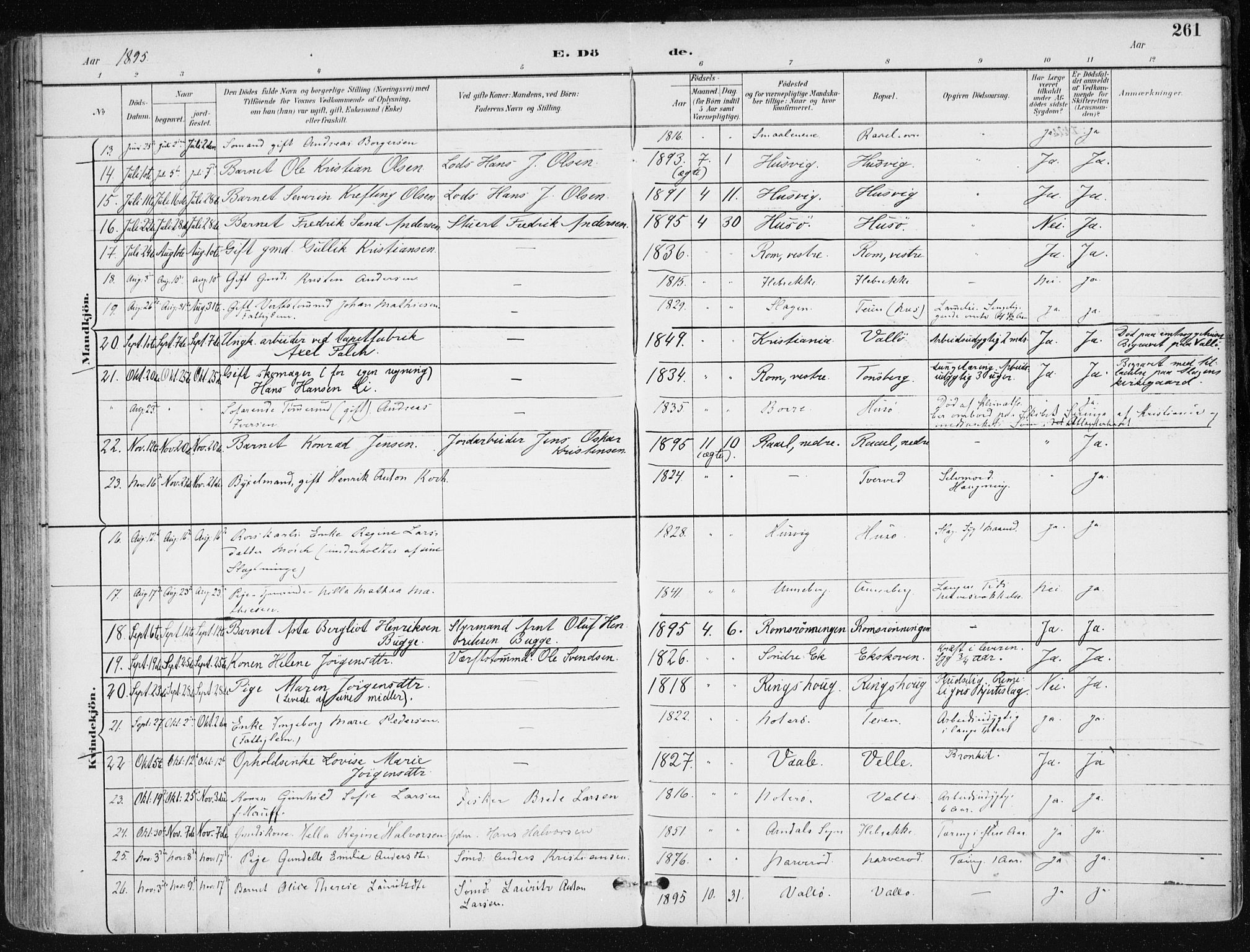 Sem kirkebøker, AV/SAKO-A-5/F/Fb/L0005: Parish register (official) no. II 5, 1892-1904, p. 261