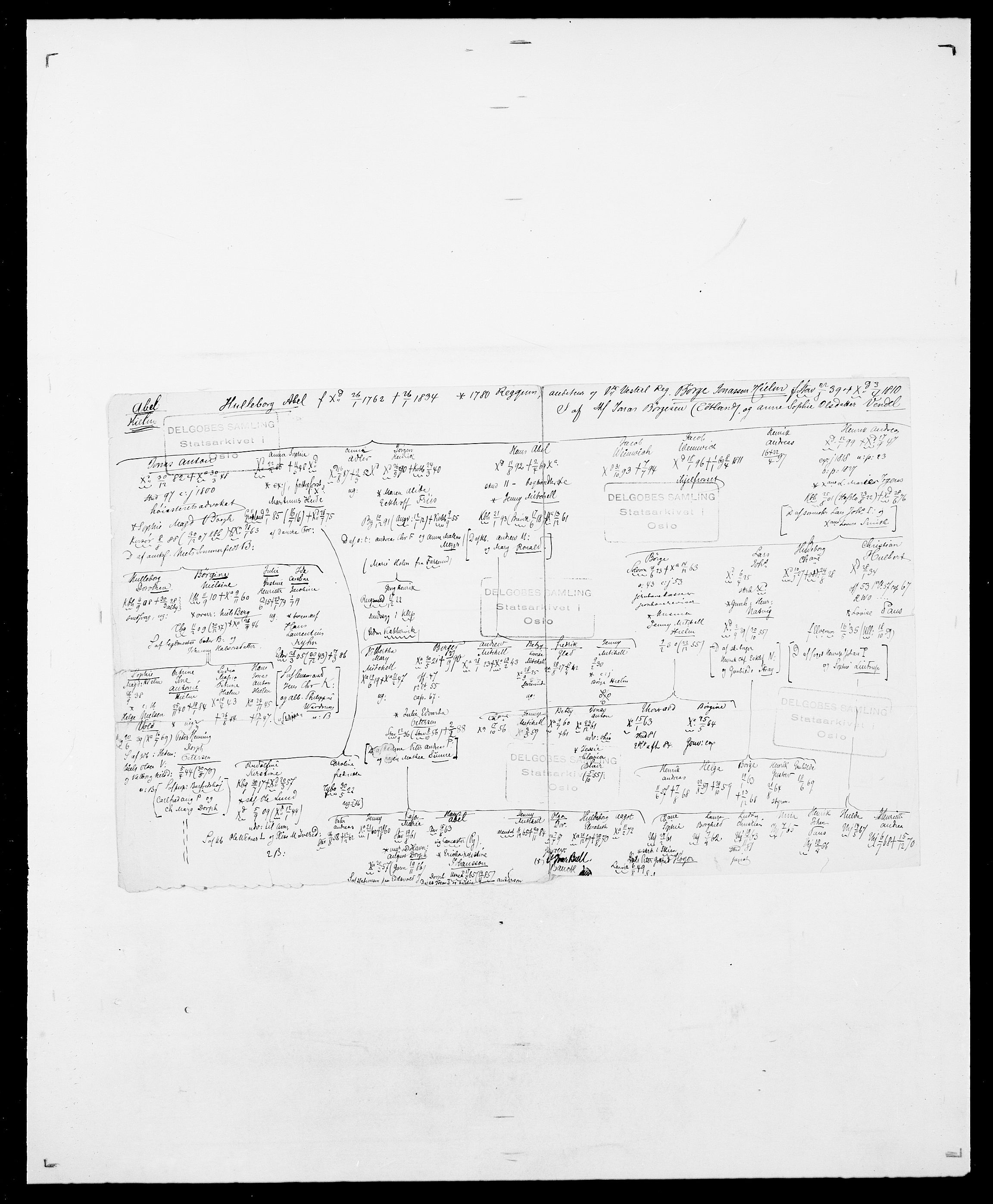 Delgobe, Charles Antoine - samling, AV/SAO-PAO-0038/D/Da/L0020: Irgens - Kjøsterud, p. 505