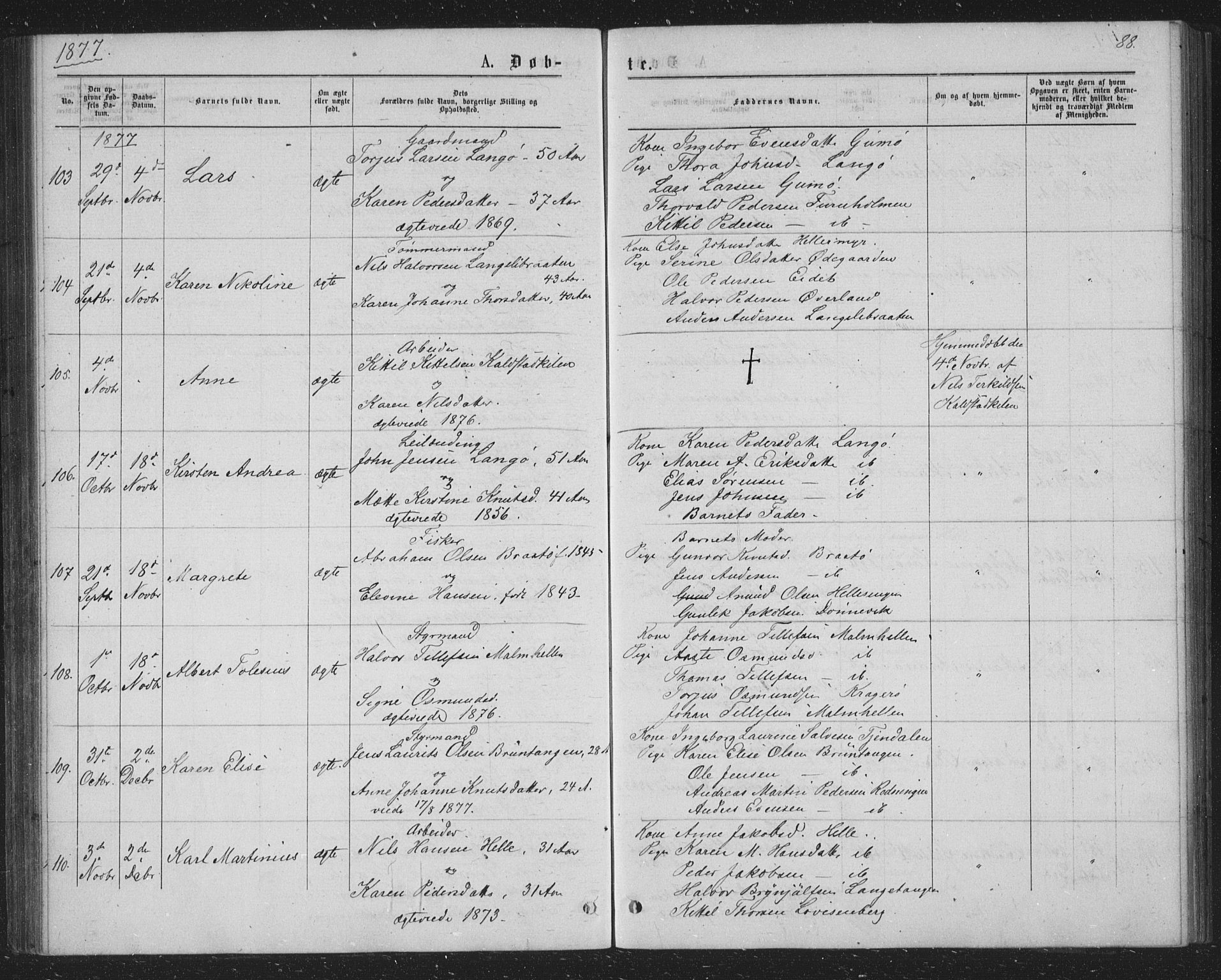 Skåtøy kirkebøker, AV/SAKO-A-304/G/Ga/L0002: Parish register (copy) no. I 2, 1872-1884, p. 88