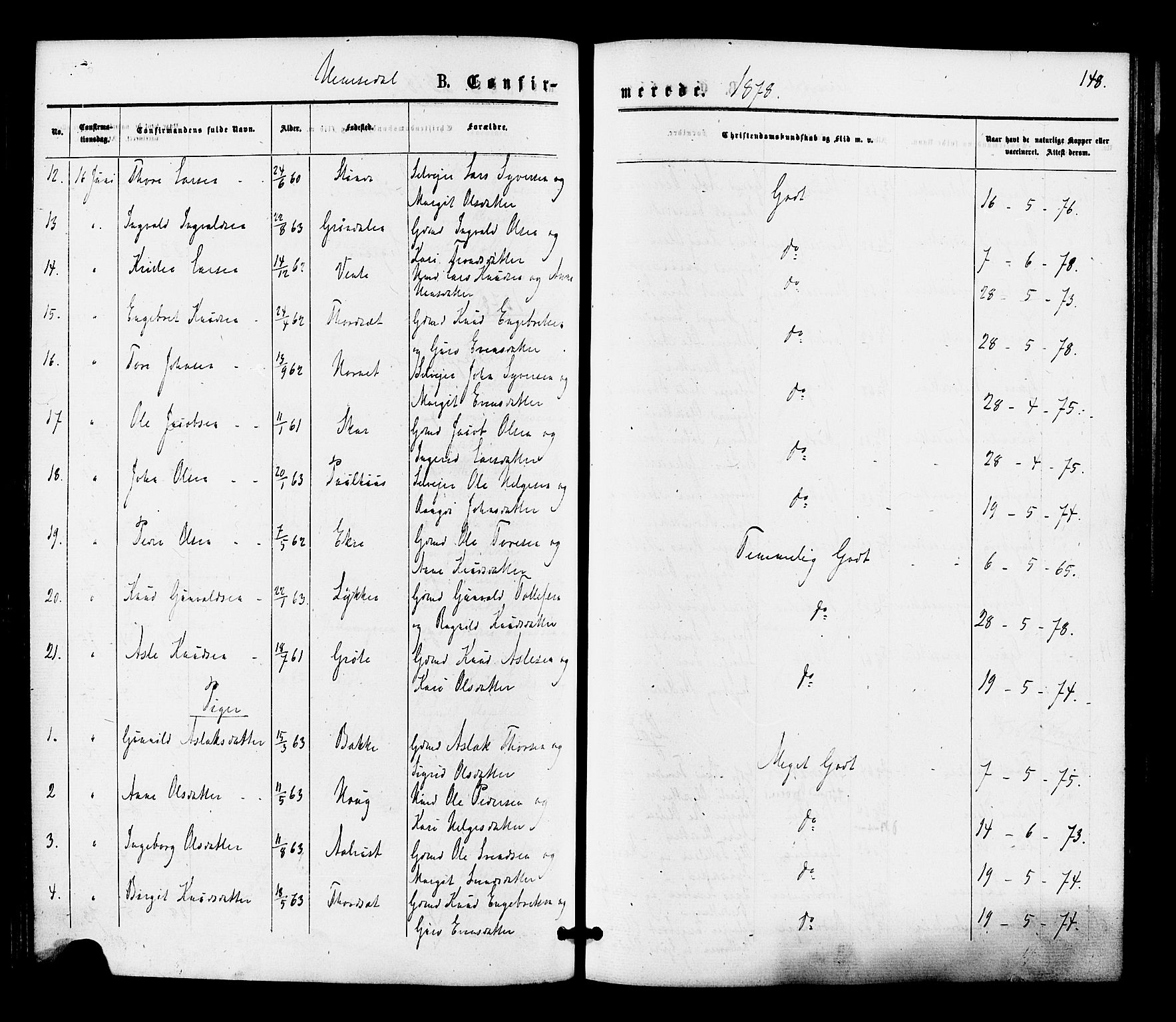 Gol kirkebøker, AV/SAKO-A-226/F/Fa/L0004: Parish register (official) no. I 4, 1876-1886, p. 148