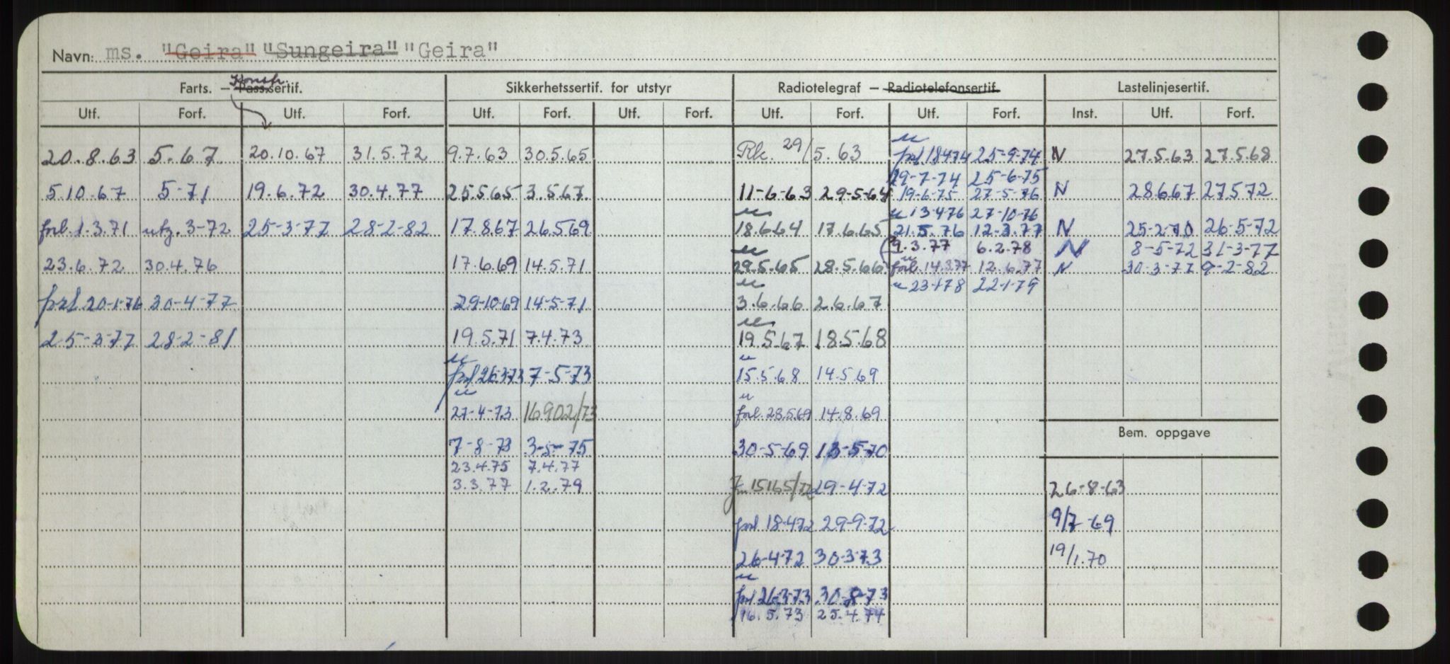 Sjøfartsdirektoratet med forløpere, Skipsmålingen, AV/RA-S-1627/H/Hd/L0012: Fartøy, G-Glø, p. 182