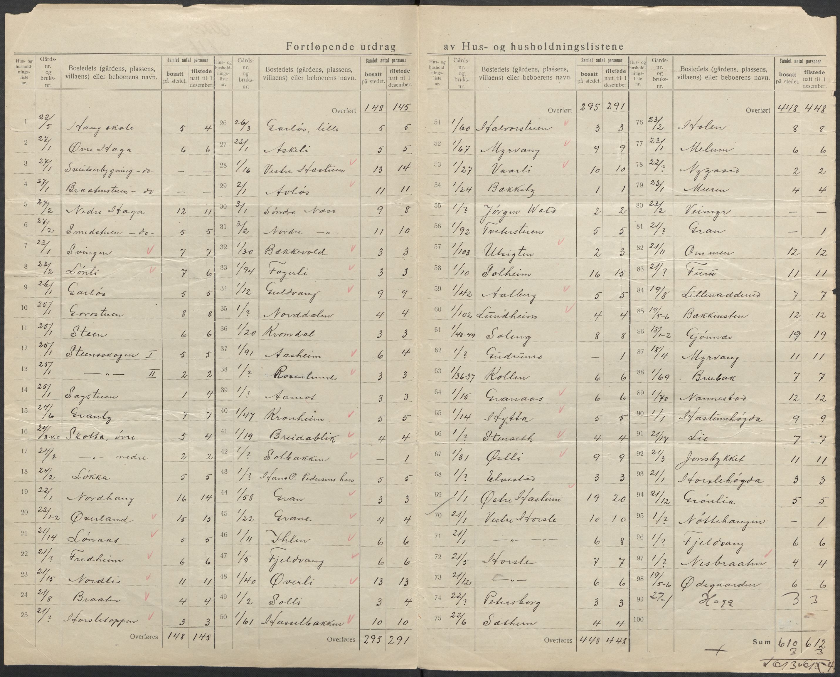 SAO, 1920 census for Bærum, 1920, p. 92