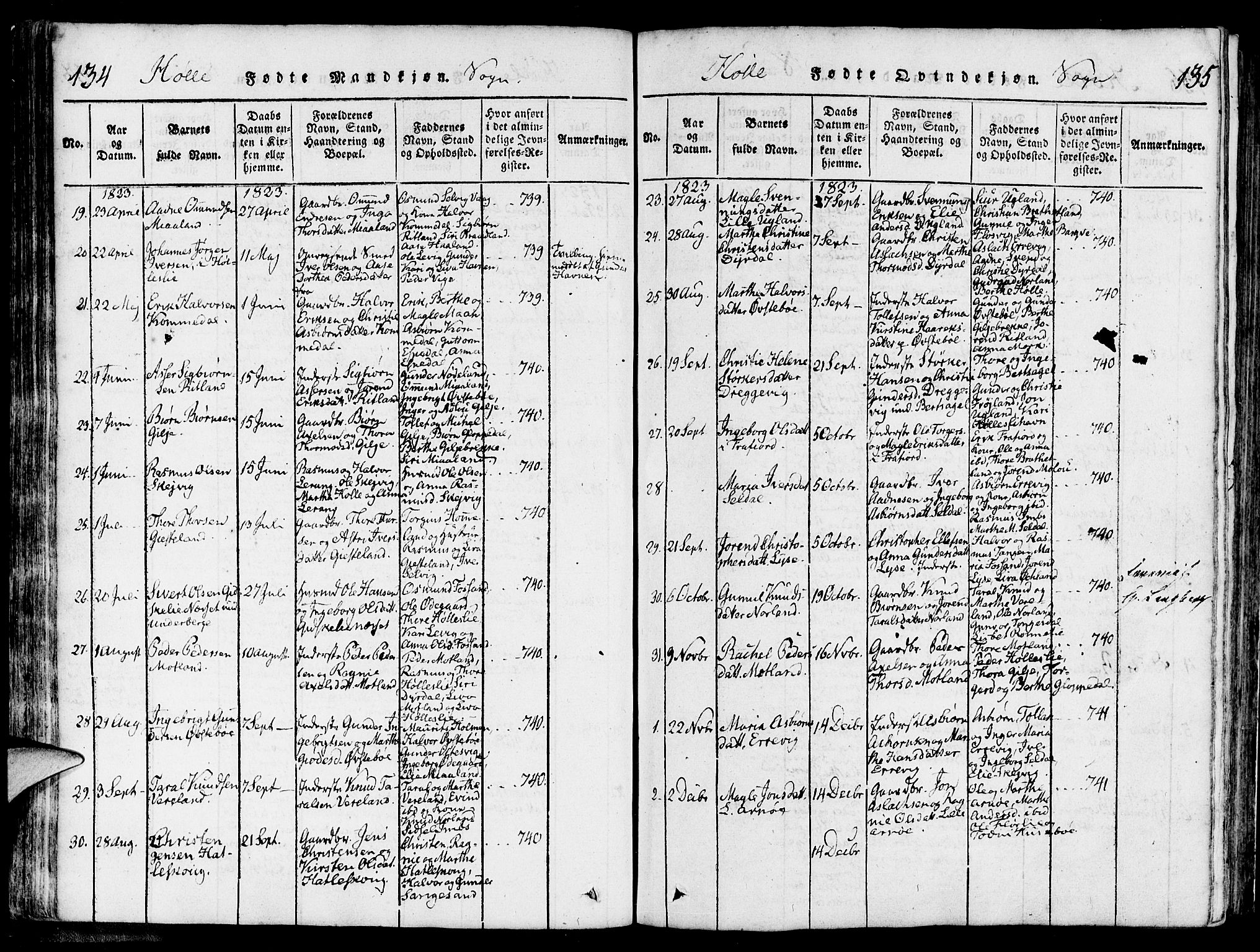 Strand sokneprestkontor, SAST/A-101828/H/Ha/Haa/L0004: Parish register (official) no. A 4 /2, 1816-1833, p. 134-135