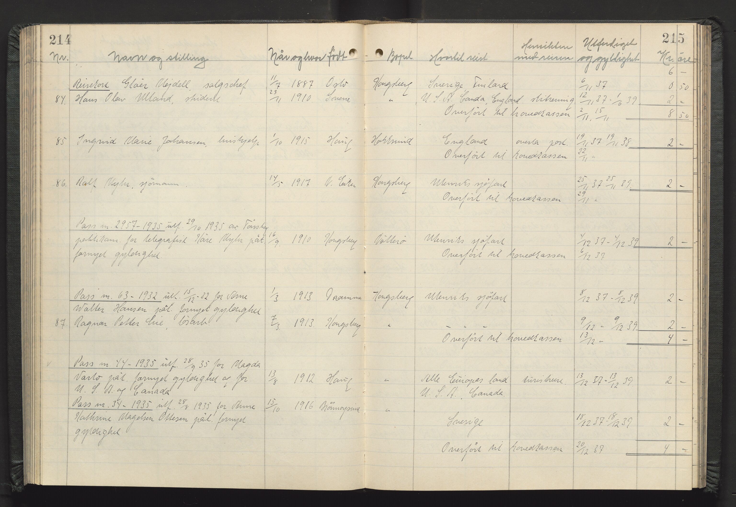 Kongsberg politikammer, AV/SAKO-A-624/I/Ib/Iba/L0004: Passprotokoll, 1927-1946, p. 214-215