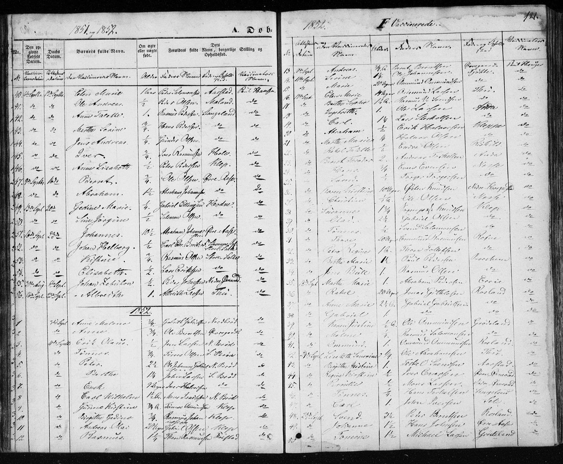 Klepp sokneprestkontor, SAST/A-101803/001/3/30BA/L0004: Parish register (official) no. A 4, 1842-1852, p. 121