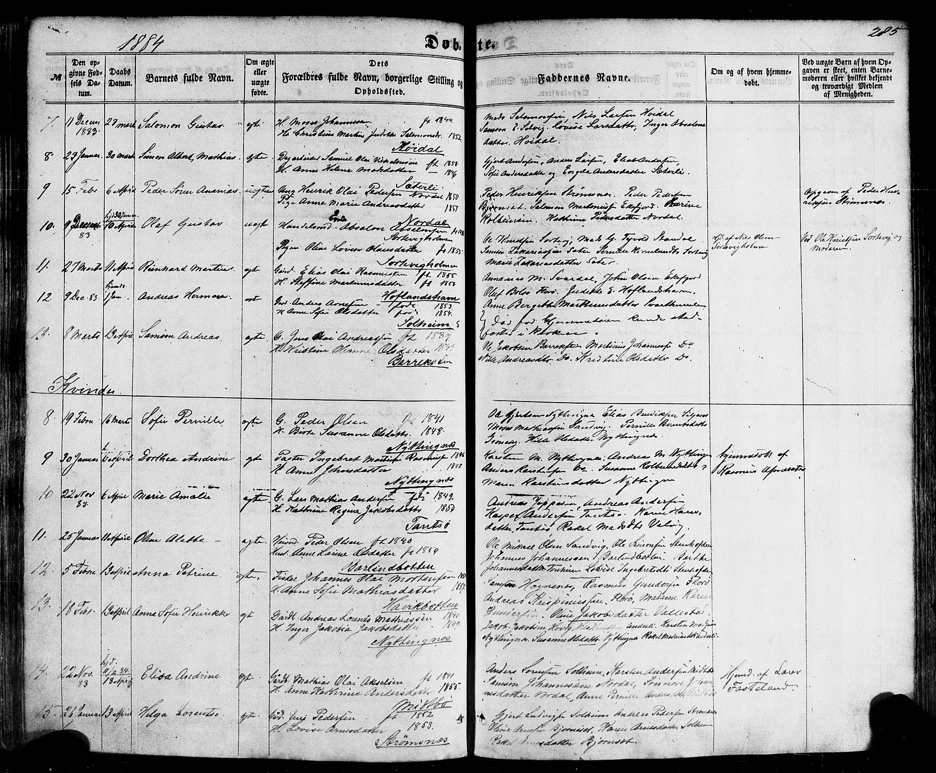 Kinn sokneprestembete, SAB/A-80801/H/Haa/Haaa/L0006: Parish register (official) no. A 6, 1857-1885, p. 285