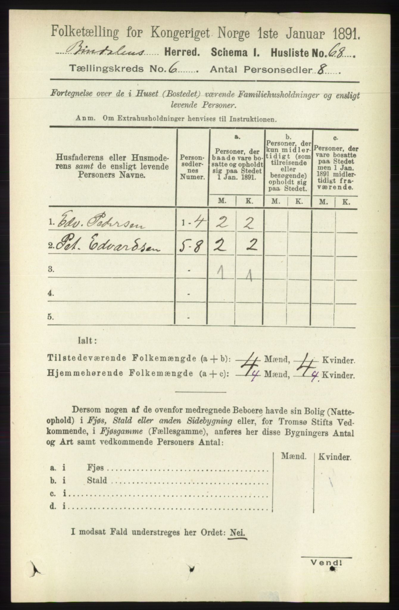 RA, 1891 census for 1811 Bindal, 1891, p. 1708