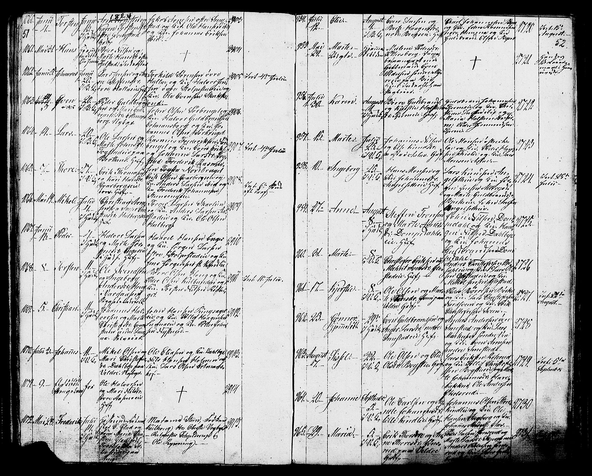 Ringsaker prestekontor, AV/SAH-PREST-014/K/Ka/L0006: Parish register (official) no. 6, 1821-1826, p. 51-52