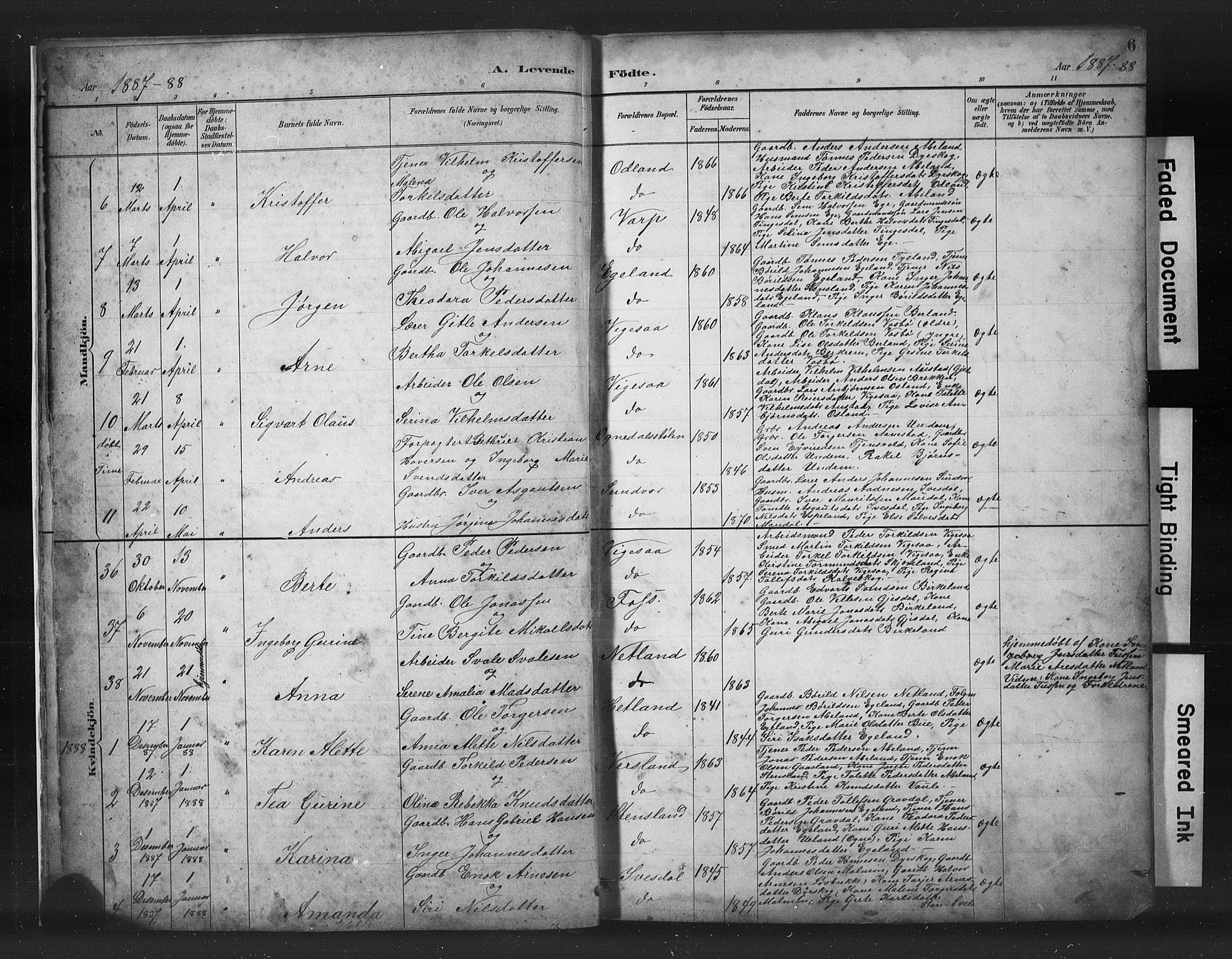 Helleland sokneprestkontor, SAST/A-101810: Parish register (copy) no. B 5, 1887-1908, p. 6
