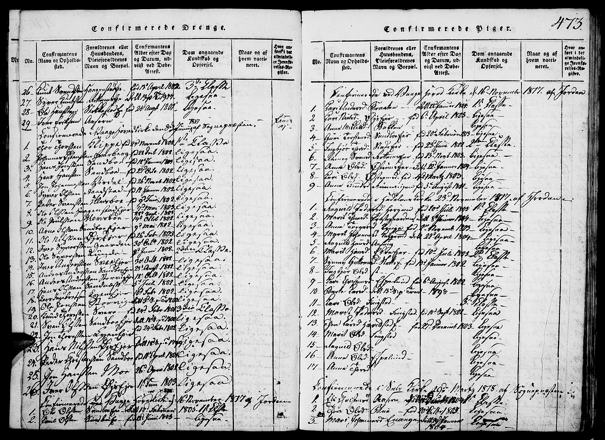 Vågå prestekontor, SAH/PREST-076/H/Ha/Hab/L0001: Parish register (copy) no. 1, 1815-1827, p. 472-473