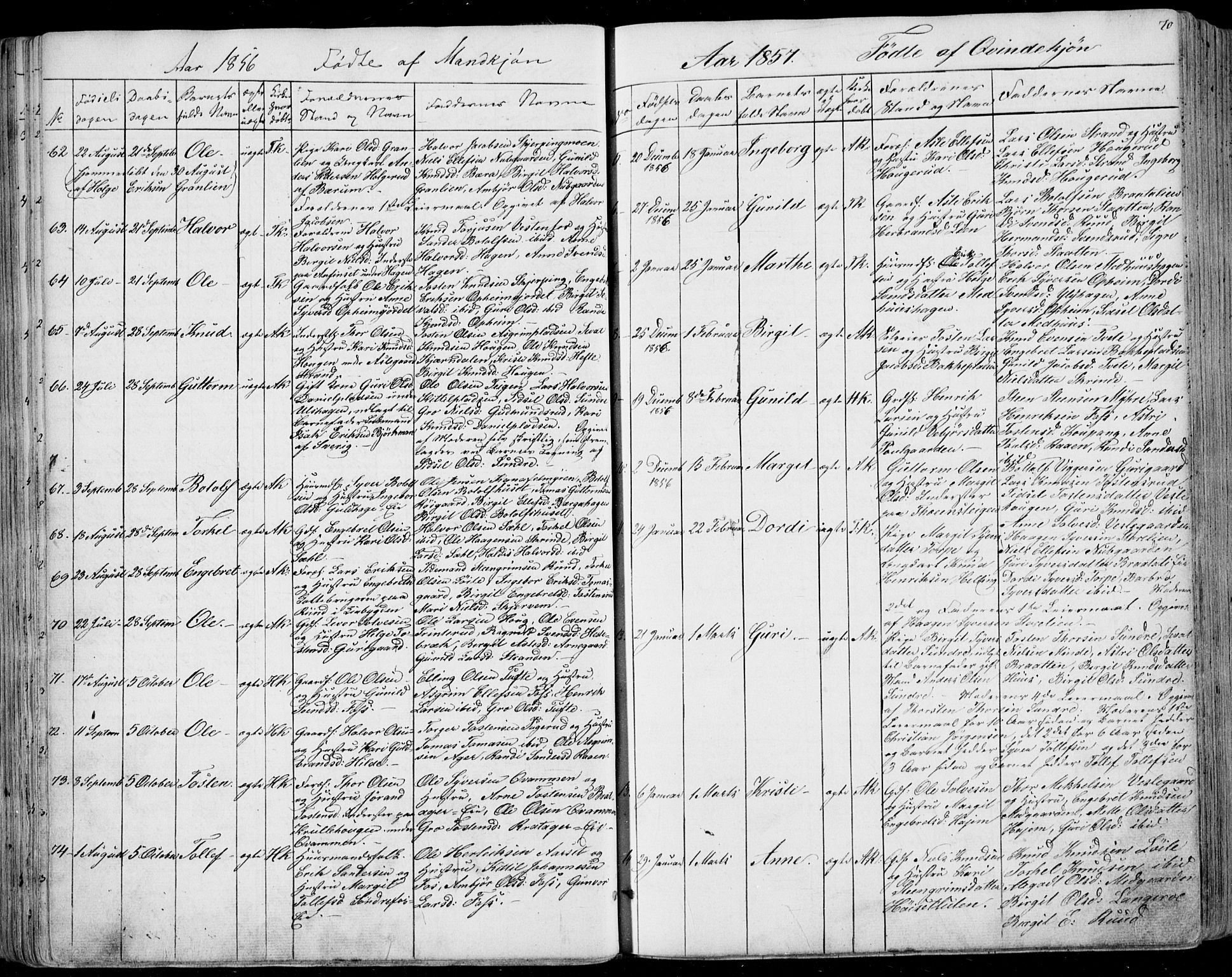 Ål kirkebøker, AV/SAKO-A-249/F/Fa/L0006: Parish register (official) no. I 6, 1849-1864, p. 70