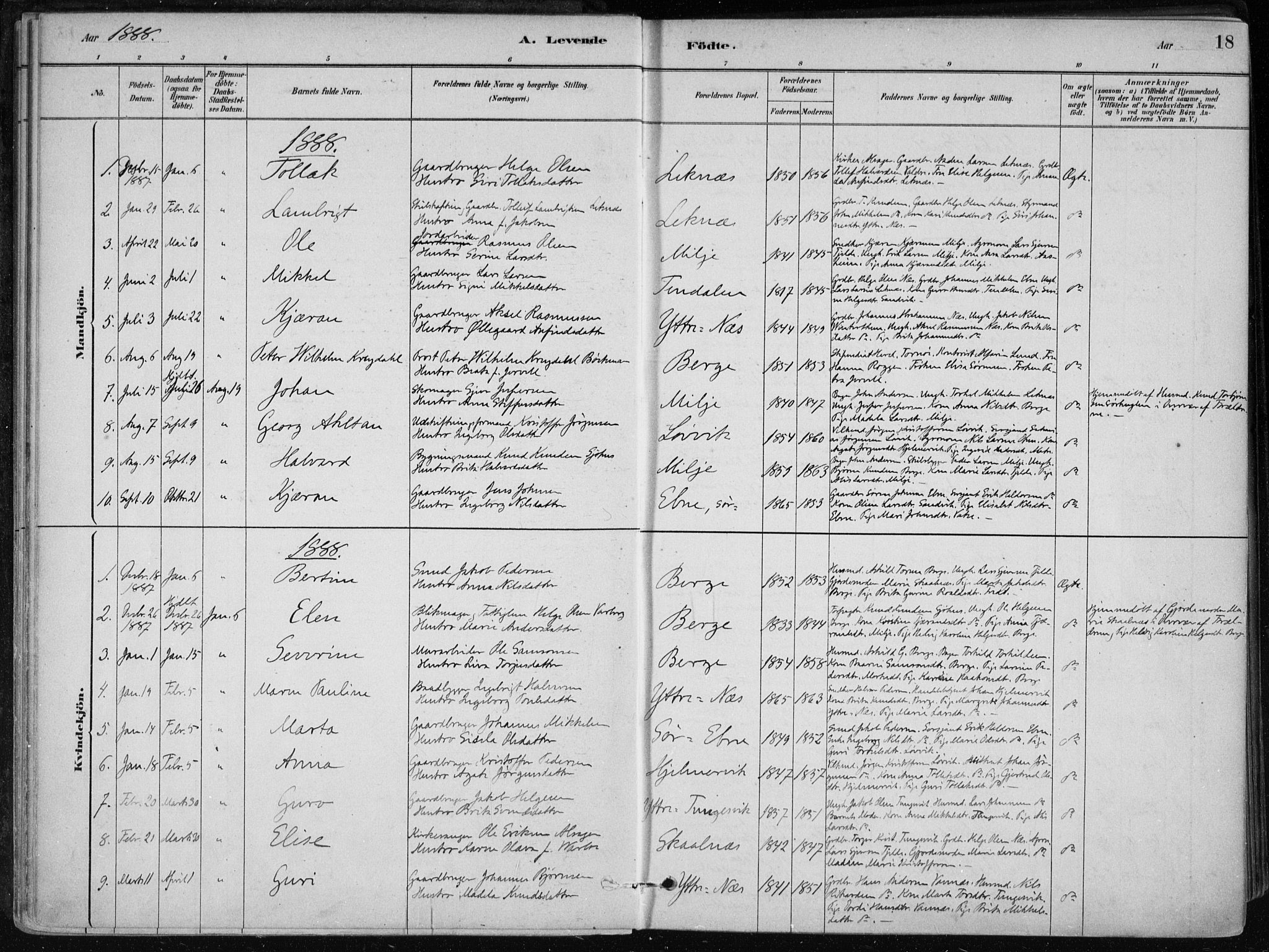 Skånevik sokneprestembete, SAB/A-77801/H/Haa: Parish register (official) no. B 1, 1879-1914, p. 18