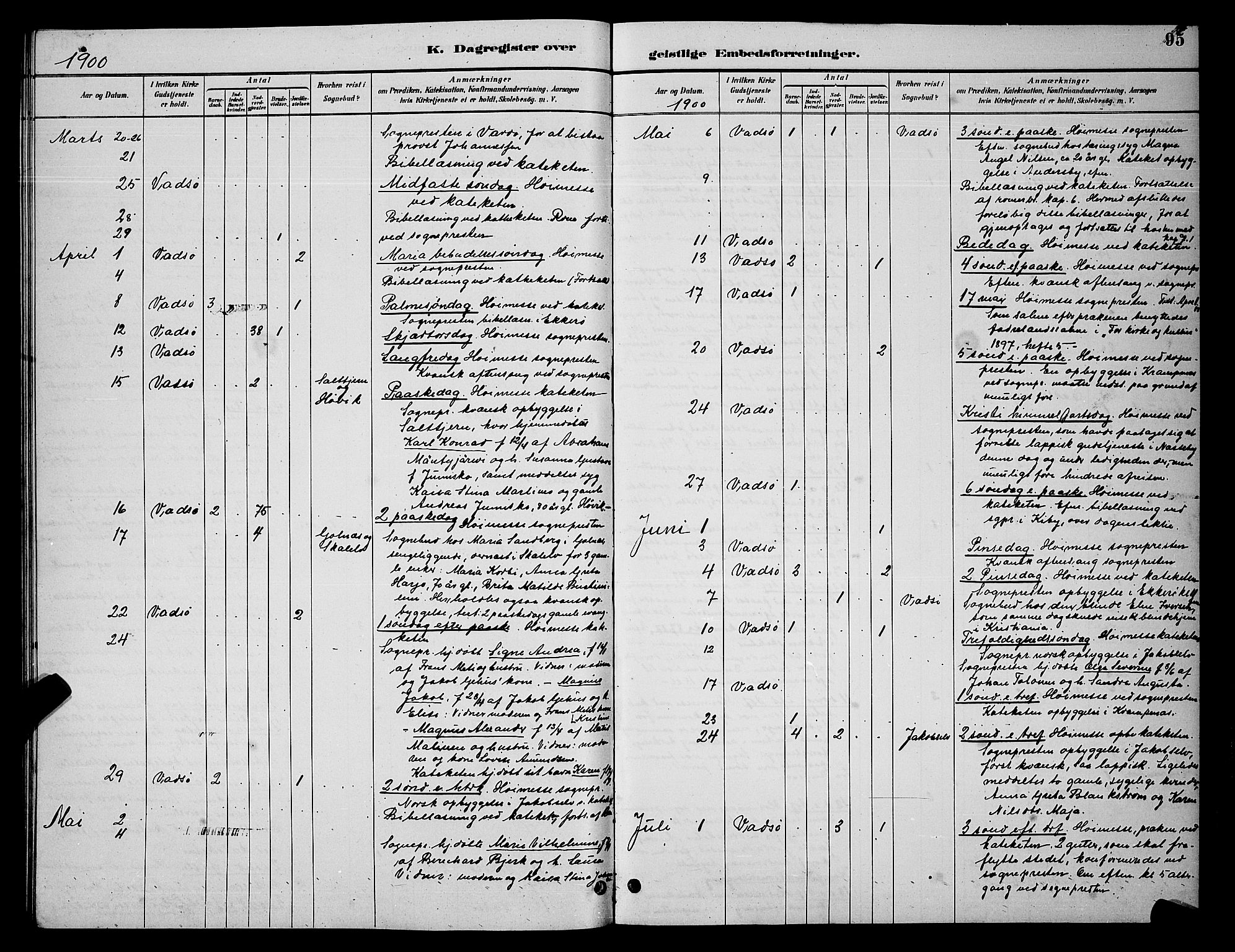 Vadsø sokneprestkontor, AV/SATØ-S-1325/H/Hb/L0005klokker: Parish register (copy) no. 5, 1885-1901, p. 95