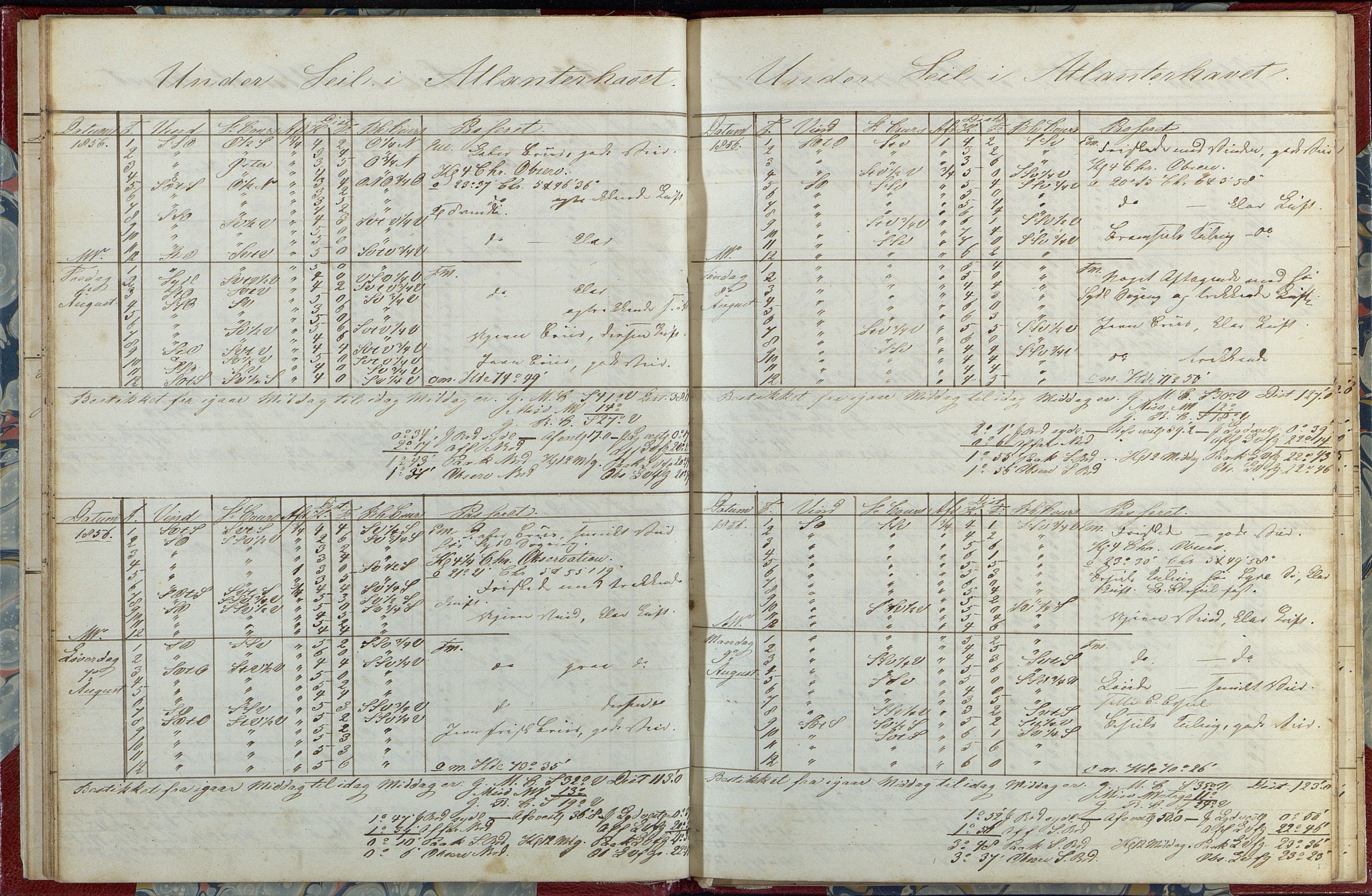 Fartøysarkivet, AAKS/PA-1934/F/L0233/0002: Flere fartøy (se mappenivå) / Niord (båttype ikke oppgitt), 1856-1857