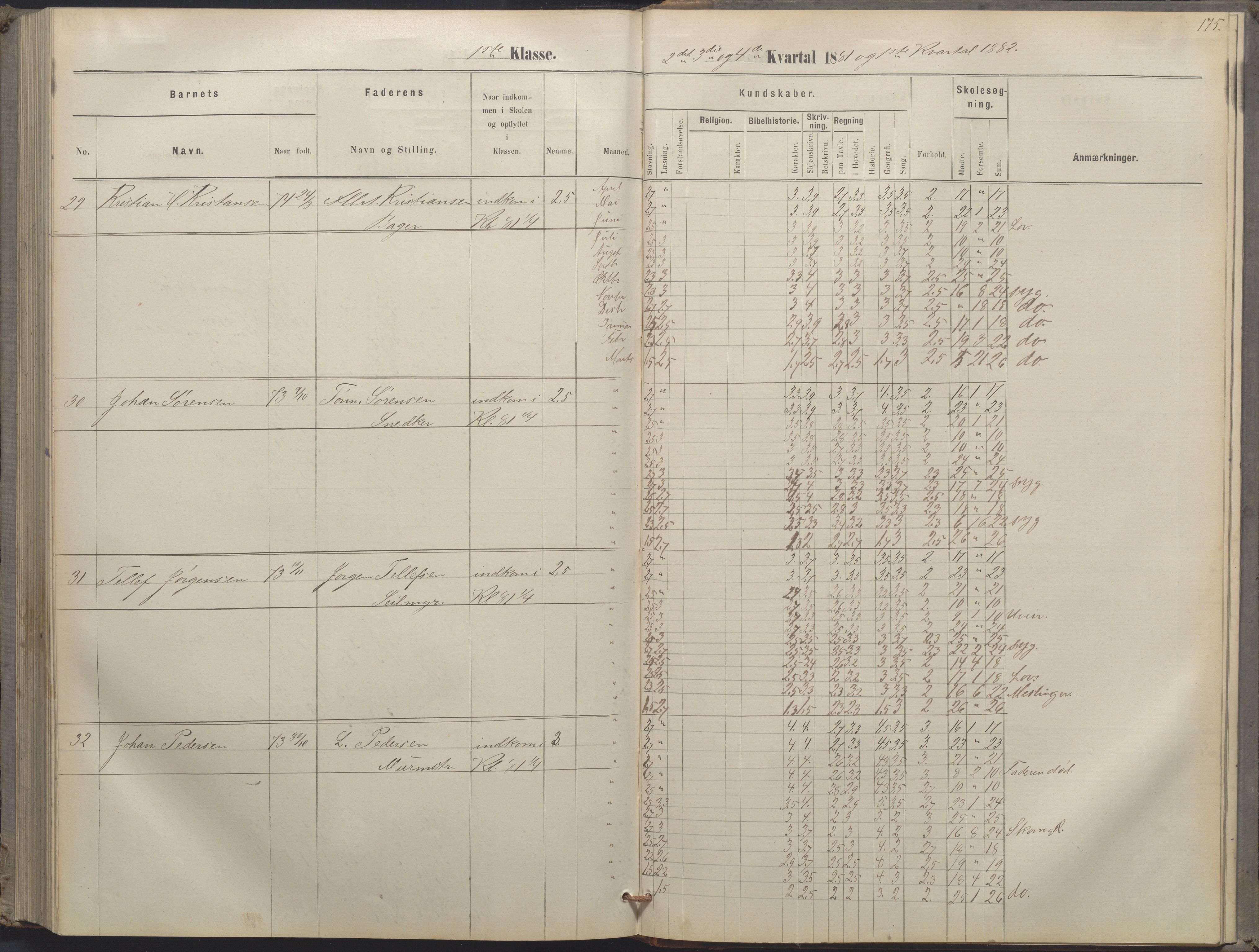 Arendal kommune, Katalog I, AAKS/KA0906-PK-I/07/L0052: Hovedbog forberedelsesklassen og 1. klasse, 1870-1882, p. 174