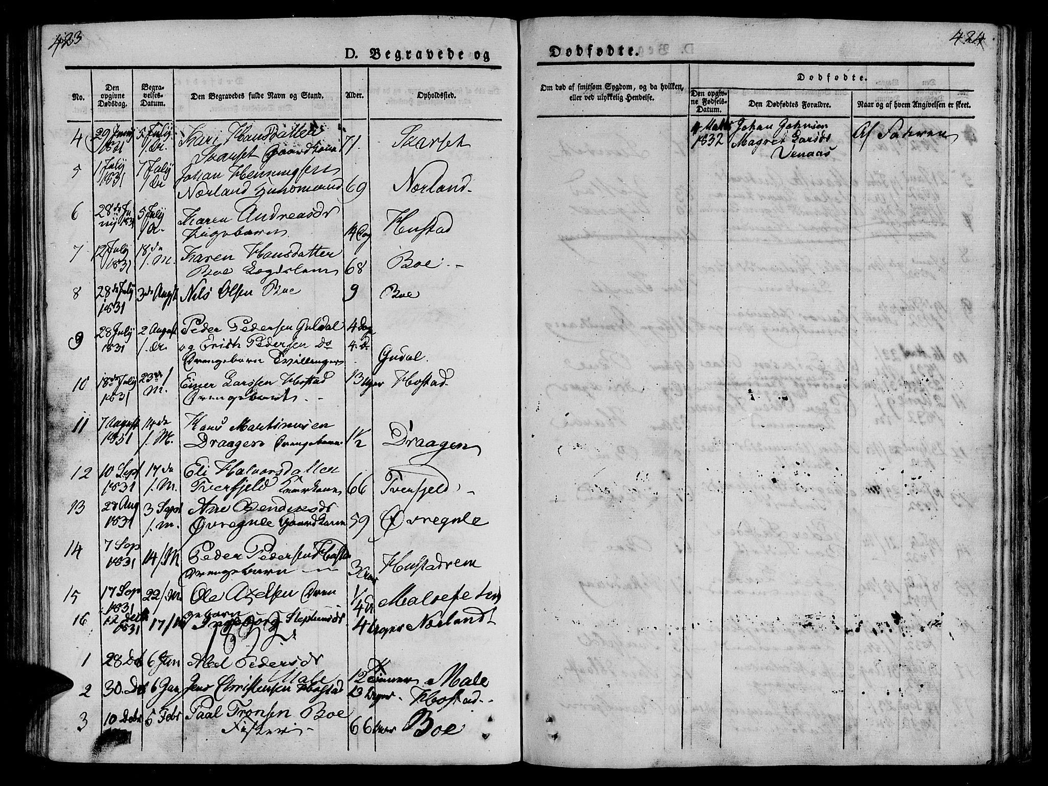 Ministerialprotokoller, klokkerbøker og fødselsregistre - Møre og Romsdal, AV/SAT-A-1454/566/L0765: Parish register (official) no. 566A04, 1829-1841, p. 423-424