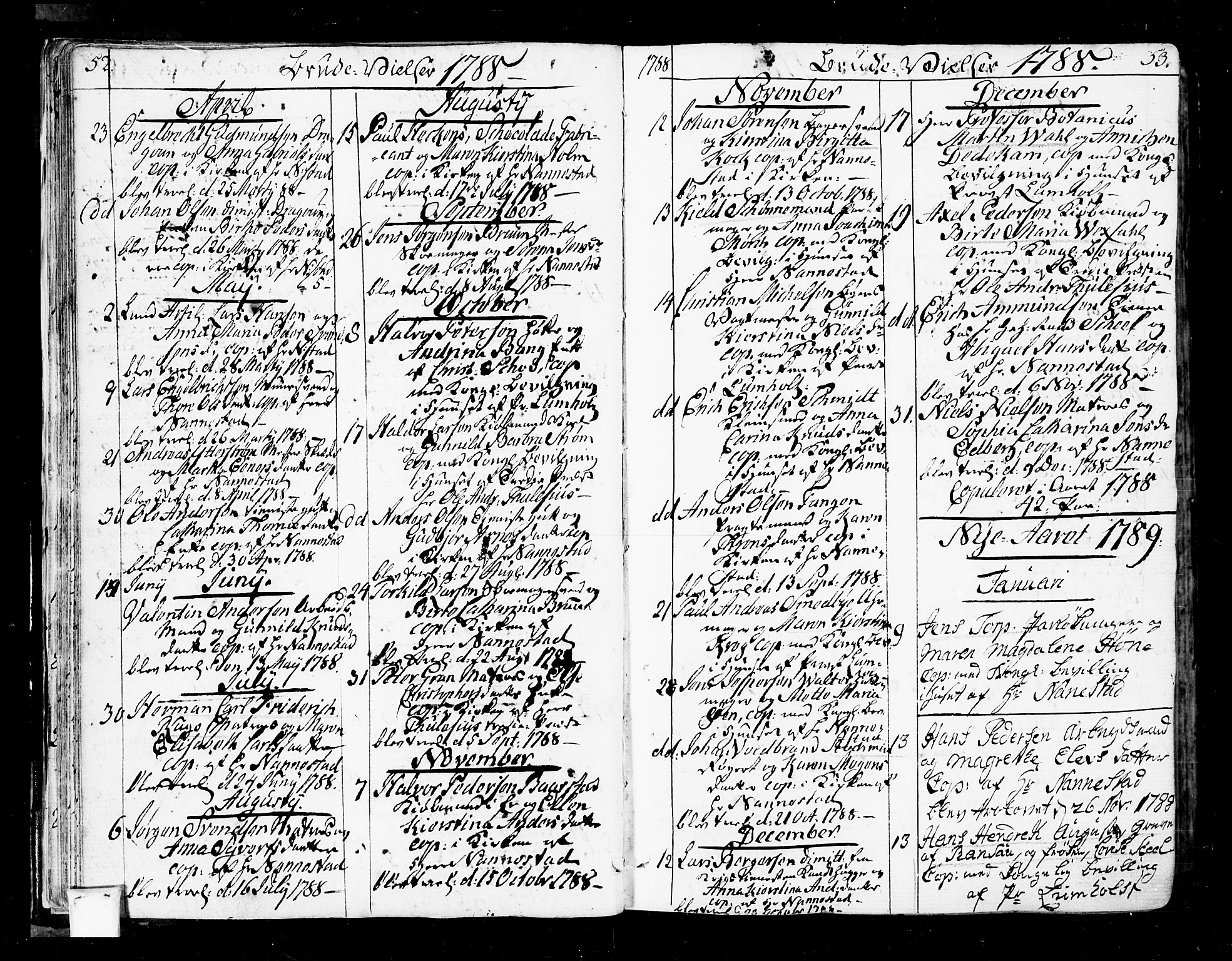 Oslo domkirke Kirkebøker, SAO/A-10752/F/Fa/L0005: Parish register (official) no. 5, 1787-1806, p. 52-53
