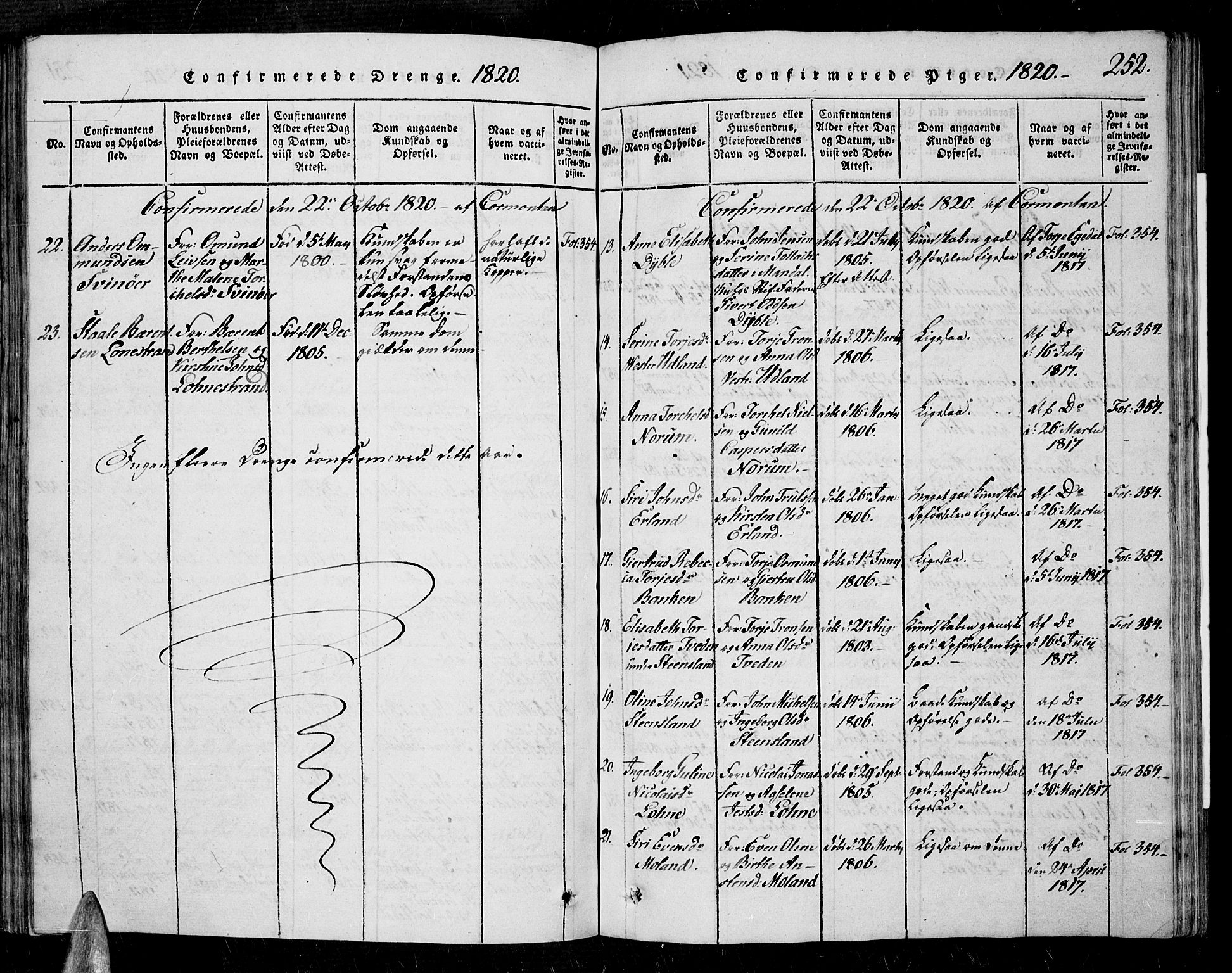 Sør-Audnedal sokneprestkontor, AV/SAK-1111-0039/F/Fa/Fab/L0005: Parish register (official) no. A 5, 1816-1830, p. 252