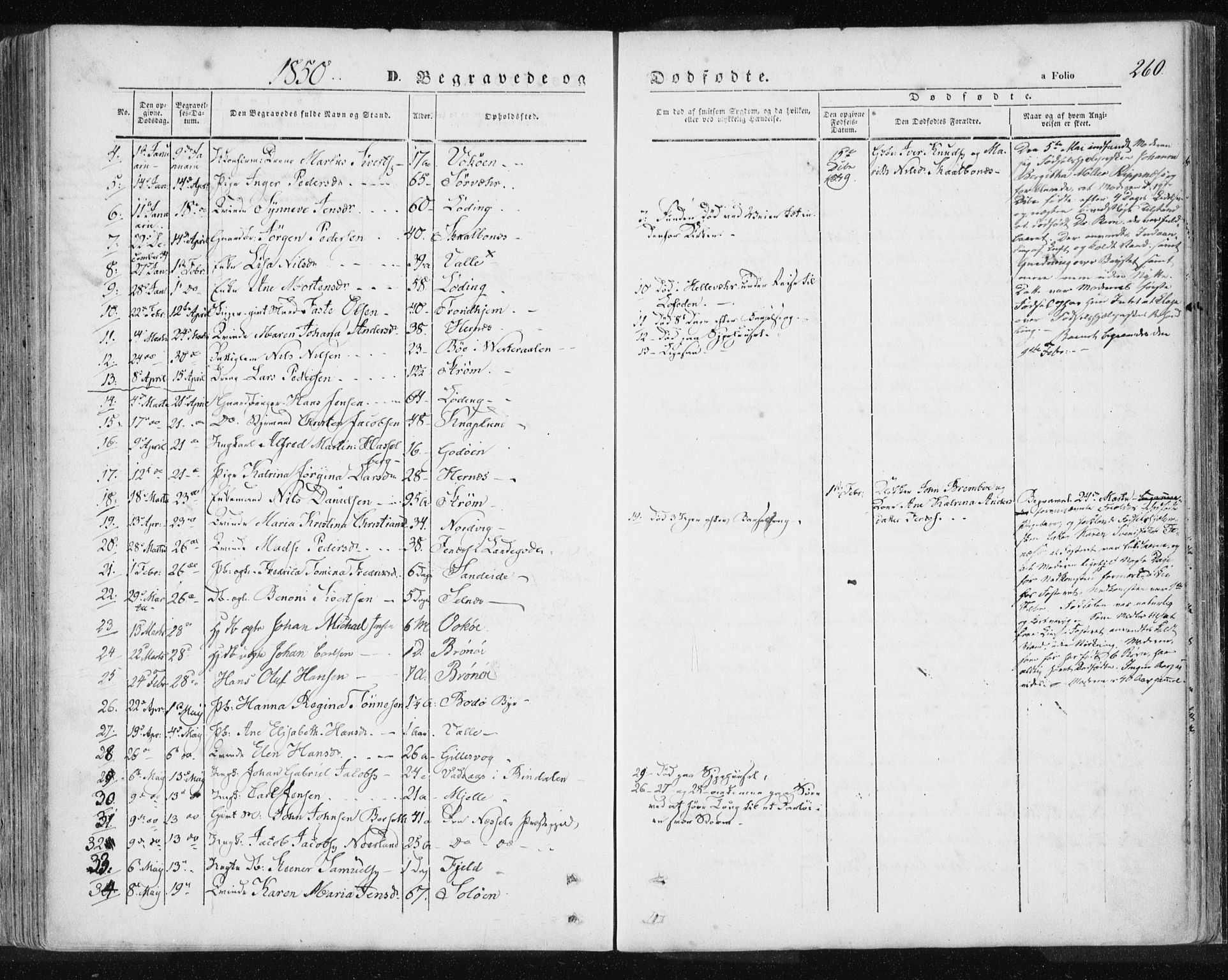 Ministerialprotokoller, klokkerbøker og fødselsregistre - Nordland, AV/SAT-A-1459/801/L0007: Parish register (official) no. 801A07, 1845-1863, p. 260