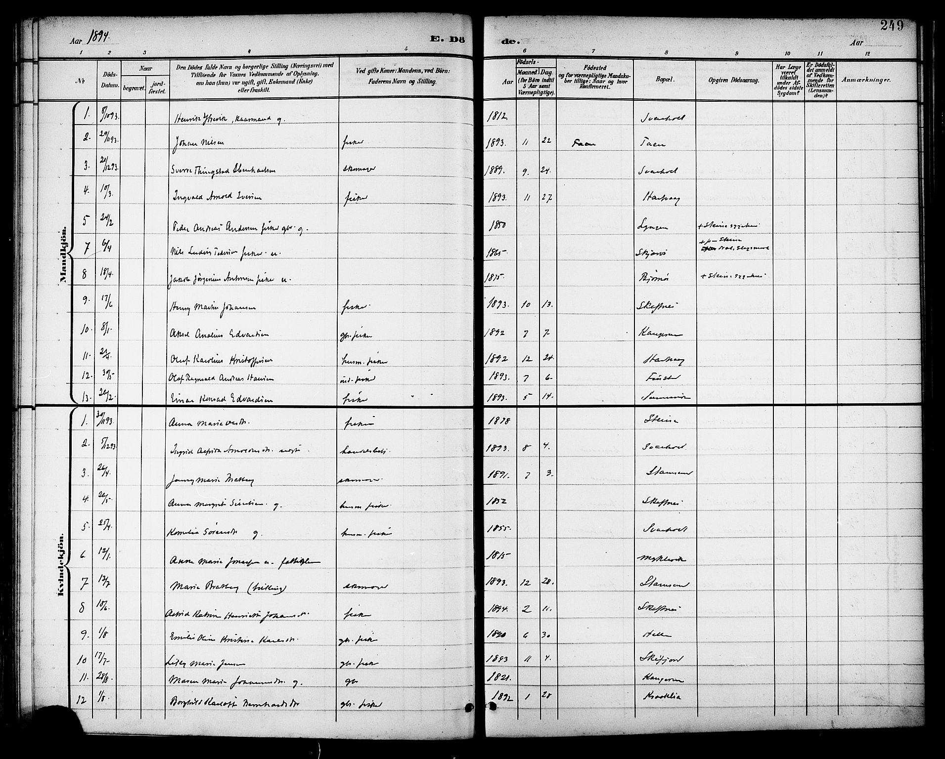 Ministerialprotokoller, klokkerbøker og fødselsregistre - Nordland, AV/SAT-A-1459/882/L1179: Parish register (official) no. 882A01, 1886-1898, p. 249