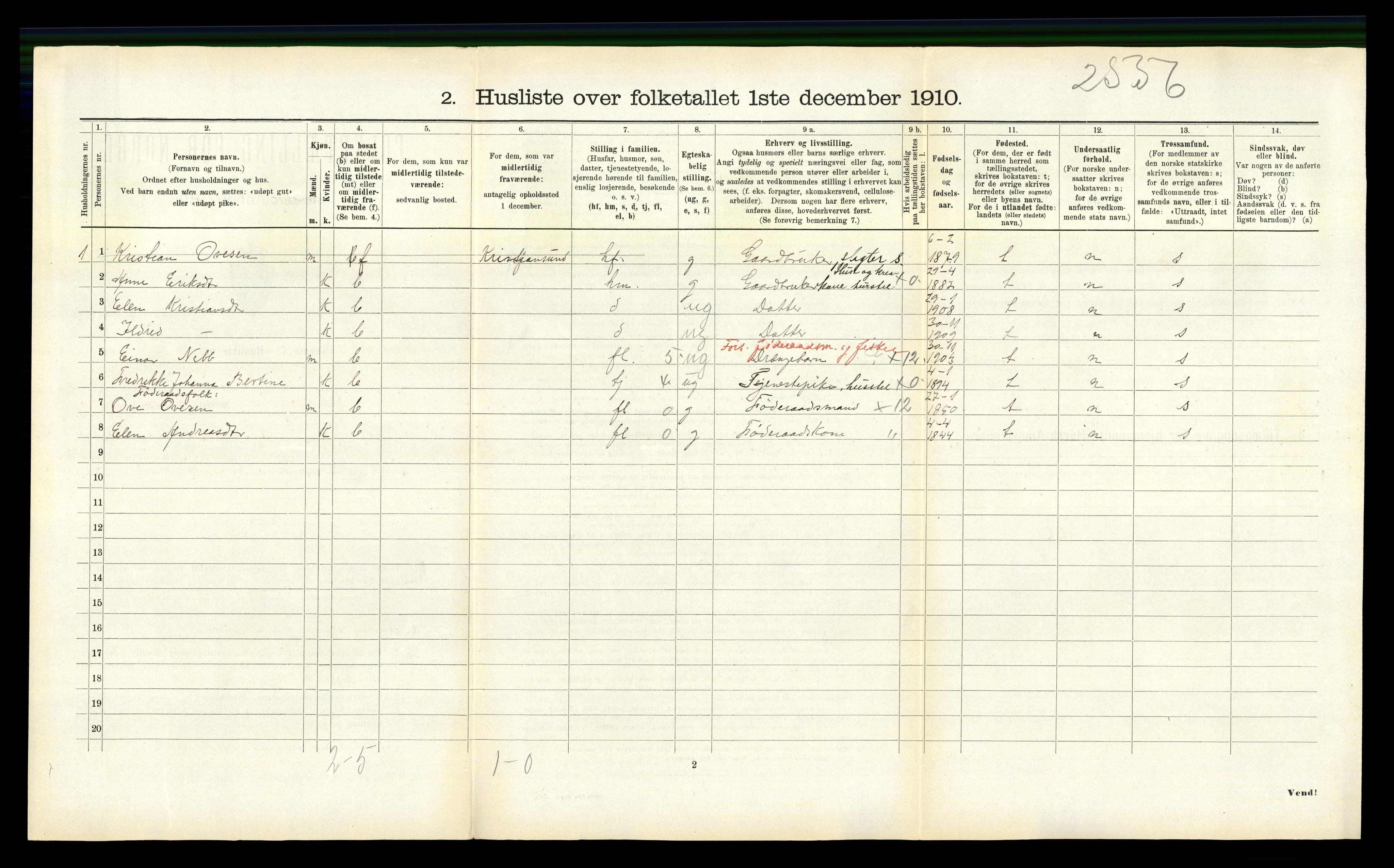 RA, 1910 census for Edøy, 1910, p. 957