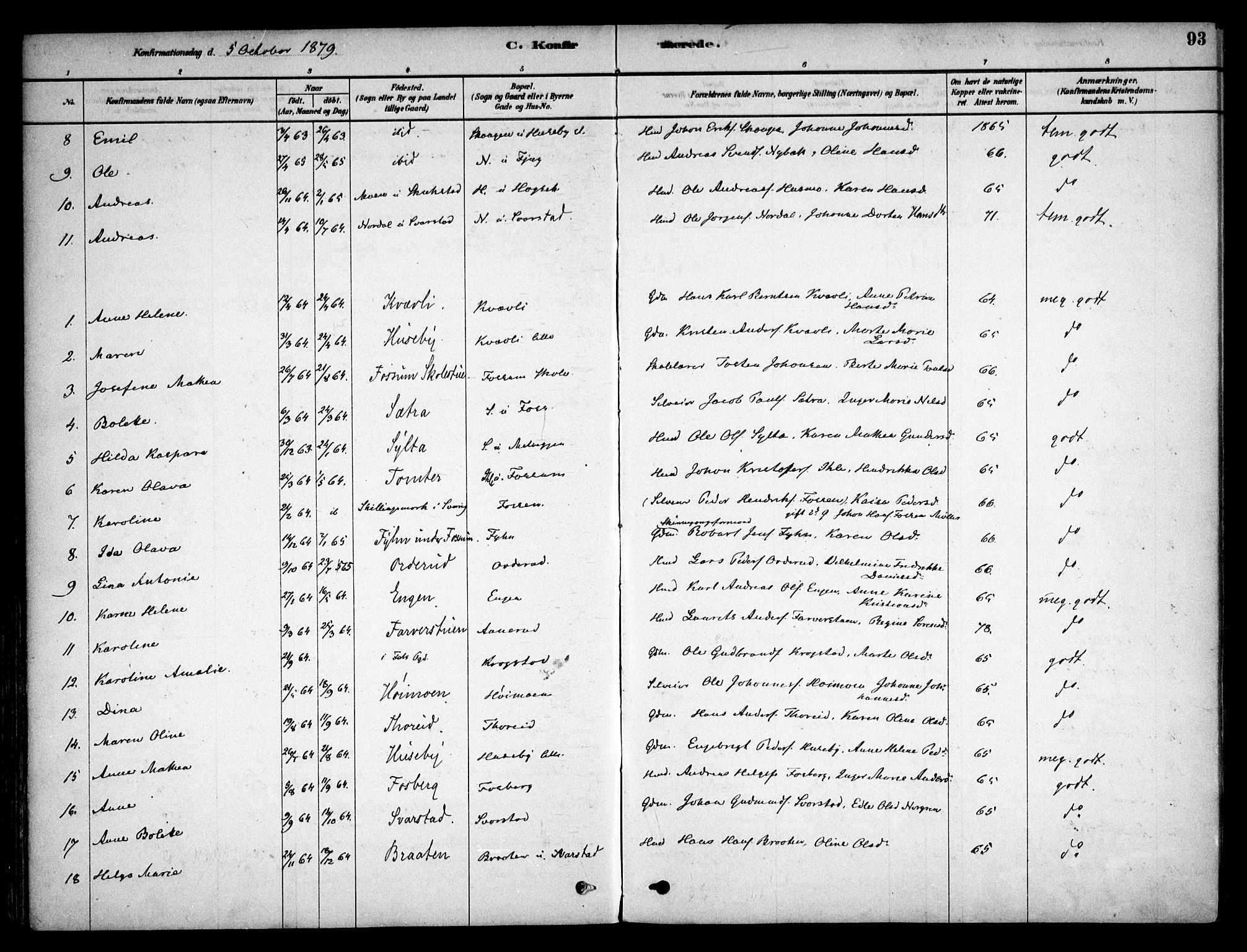 Aurskog prestekontor Kirkebøker, AV/SAO-A-10304a/F/Fb/L0001: Parish register (official) no. II 1, 1878-1909, p. 93