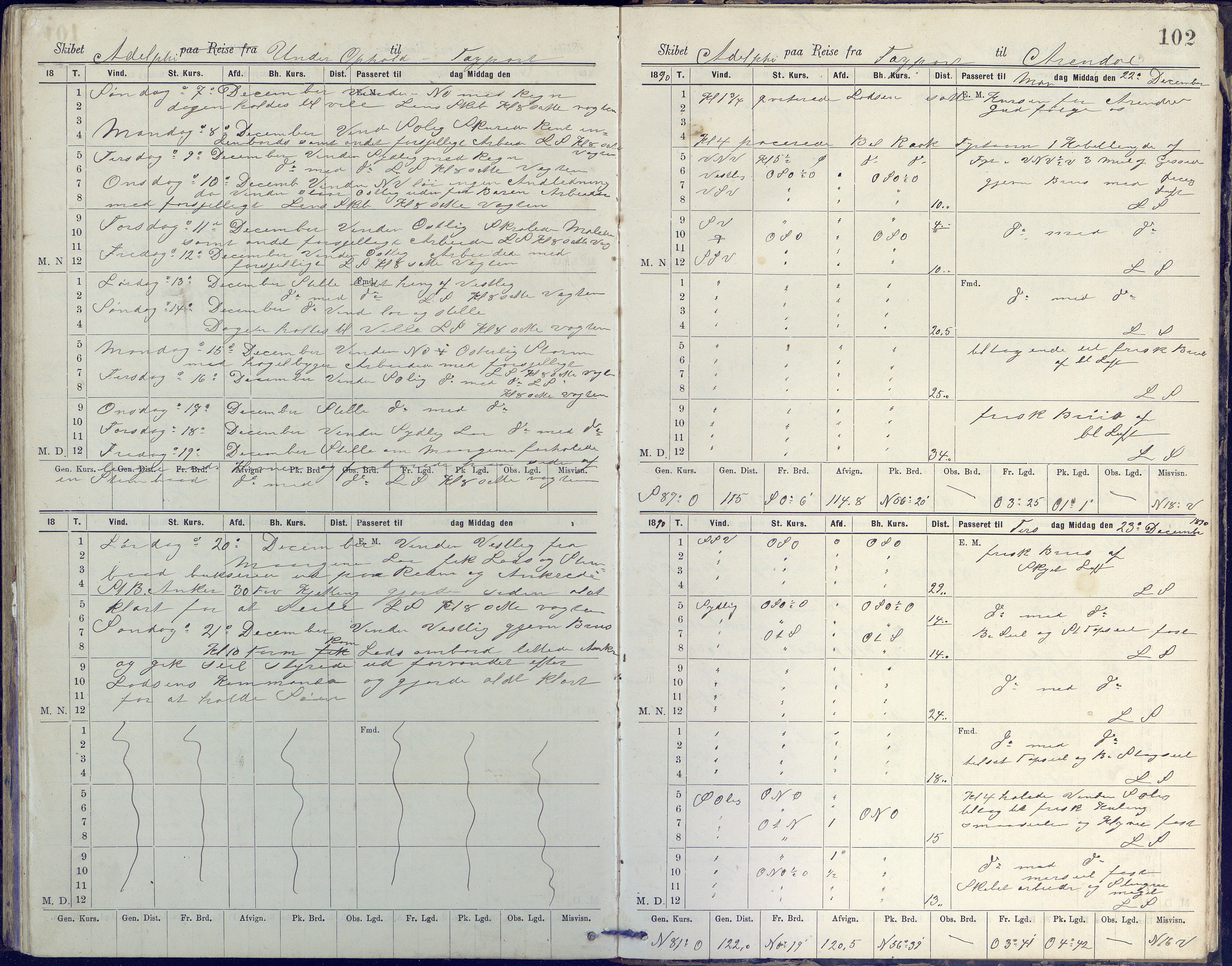 Fartøysarkivet, AAKS/PA-1934/F/L0002/0020: Flere fartøy (se mappenivå) / Adolphi (skonnert), 1888-1891, p. 102