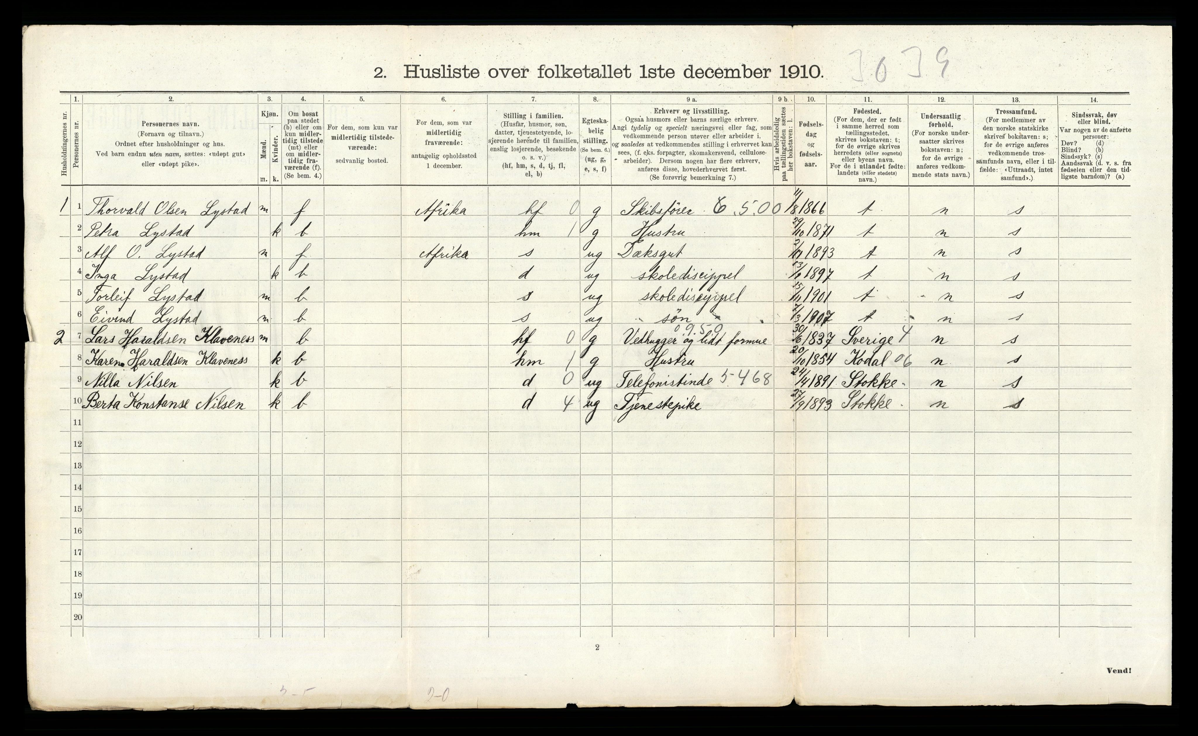 RA, 1910 census for Sandeherred, 1910, p. 380