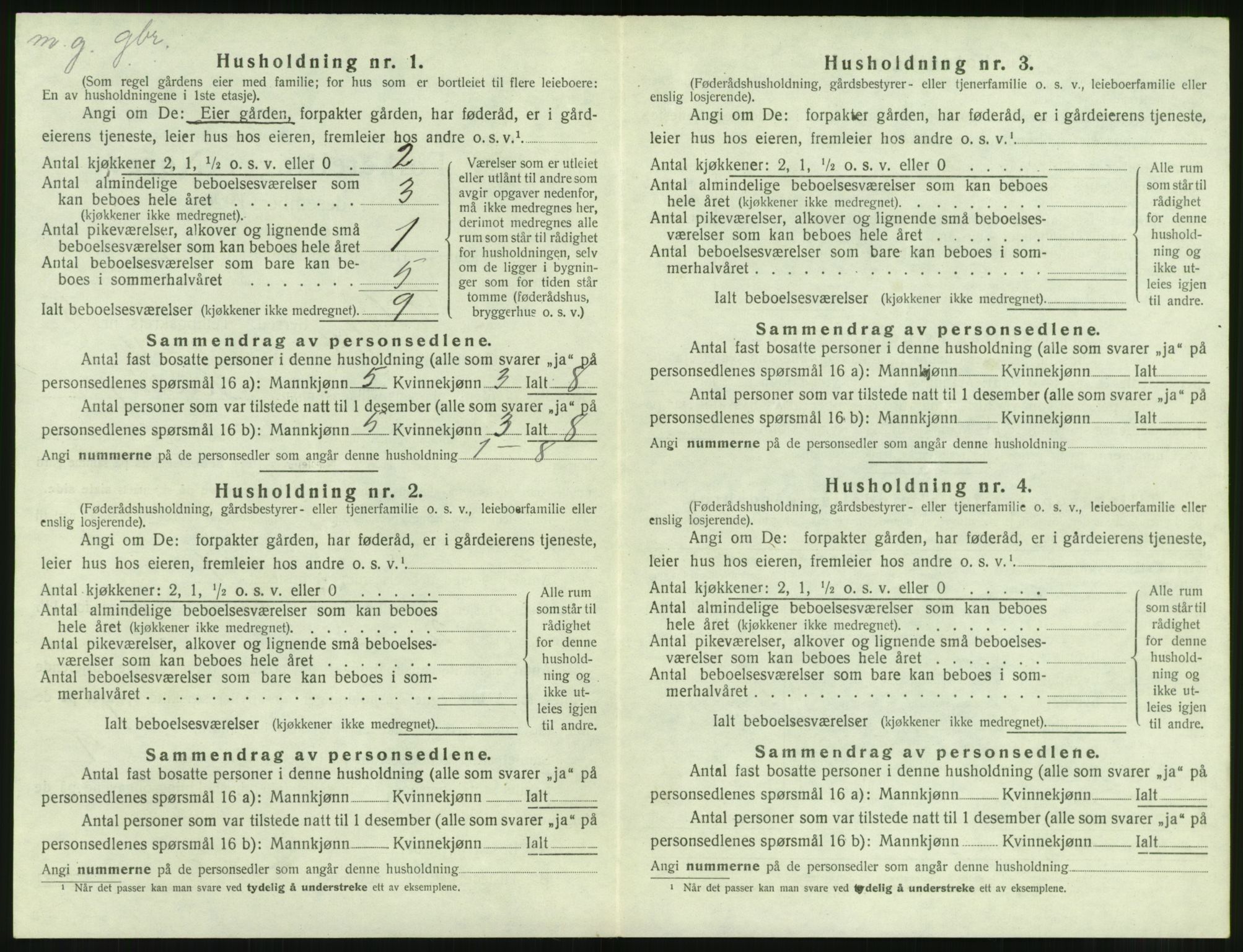 SAT, 1920 census for Edøy, 1920, p. 253