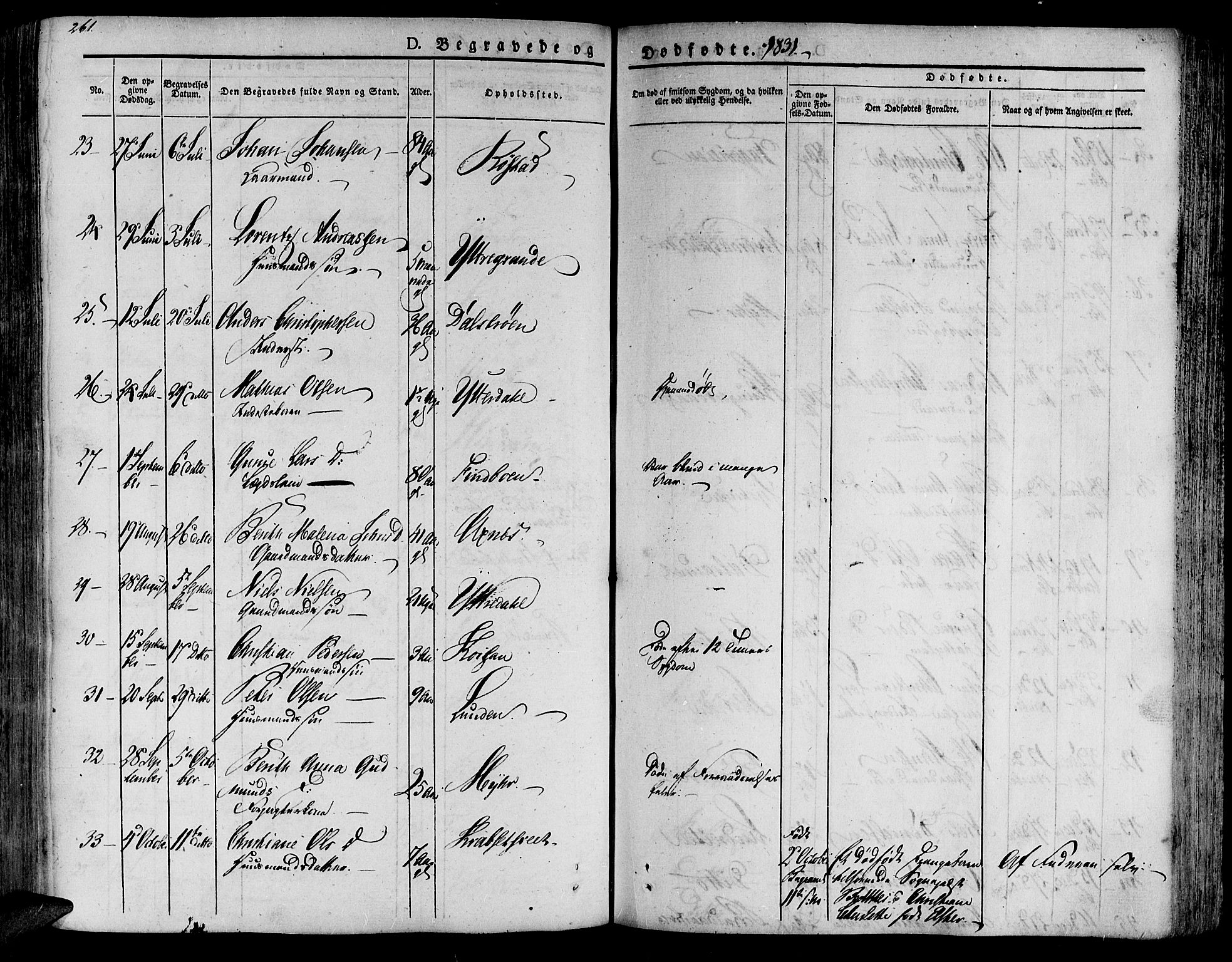 Ministerialprotokoller, klokkerbøker og fødselsregistre - Nord-Trøndelag, AV/SAT-A-1458/701/L0006: Parish register (official) no. 701A06, 1825-1841, p. 261