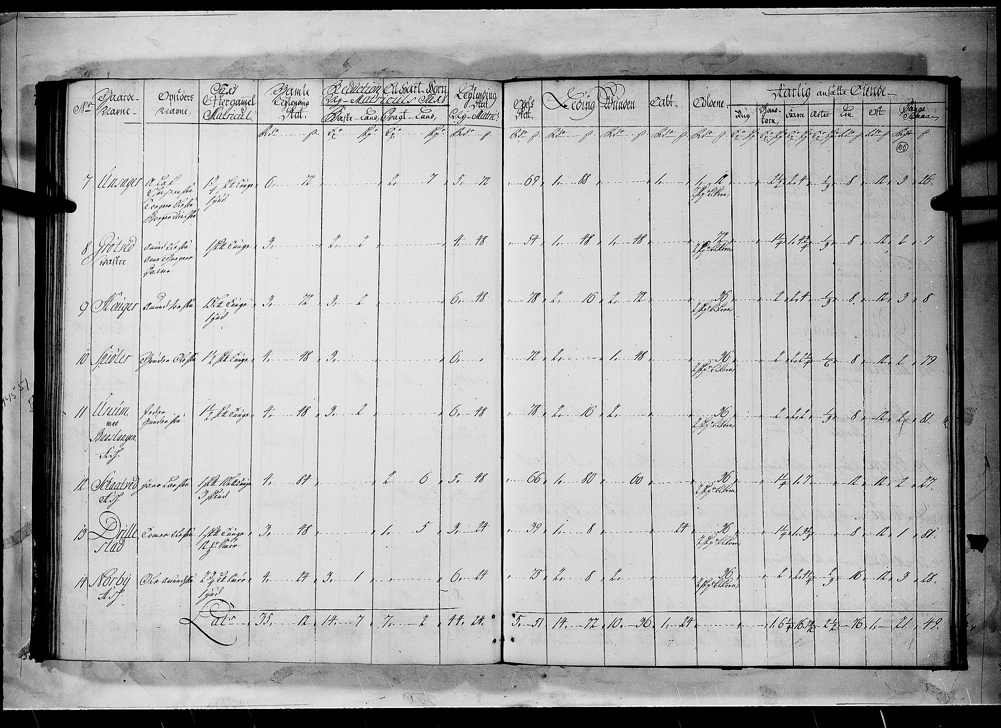 Rentekammeret inntil 1814, Realistisk ordnet avdeling, RA/EA-4070/N/Nb/Nbf/L0096: Moss, Onsøy, Tune og Veme matrikkelprotokoll, 1723, p. 104b-105a