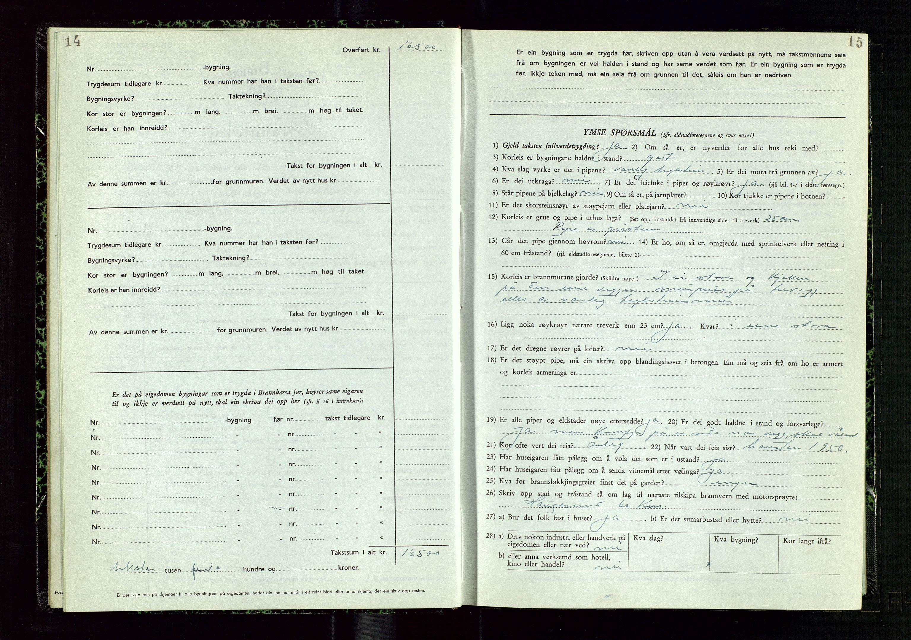 Nedstrand lensmannskontor, AV/SAST-A-100236/Gob/L0003: "Branntakstprotokoll", 1950-1954, p. 14-15