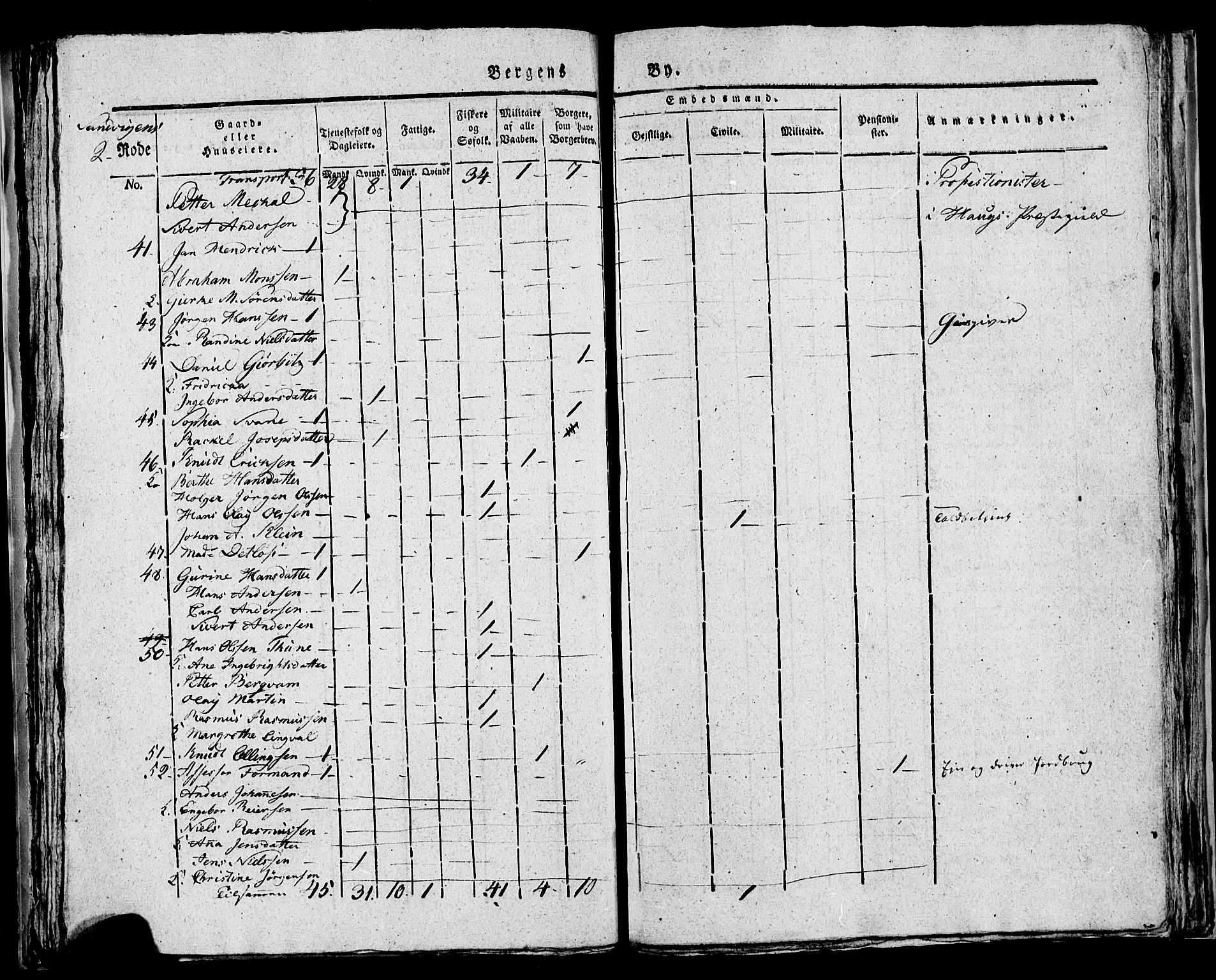 SAB, Census 1815 for rural districts of Korskirken parish and Domkirken parish, 1815, p. 27