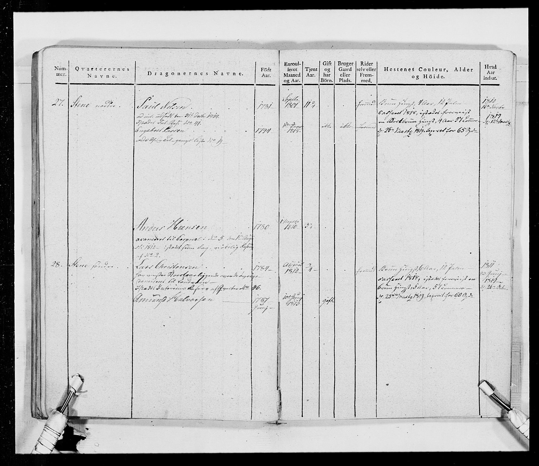 Generalitets- og kommissariatskollegiet, Det kongelige norske kommissariatskollegium, AV/RA-EA-5420/E/Eh/L0014: 3. Sønnafjelske dragonregiment, 1776-1813, p. 256