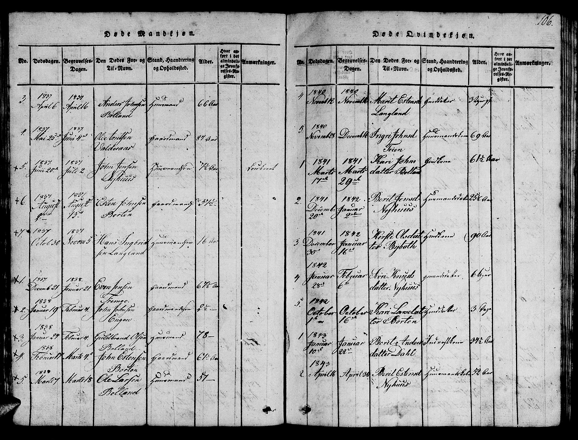 Ministerialprotokoller, klokkerbøker og fødselsregistre - Sør-Trøndelag, SAT/A-1456/693/L1121: Parish register (copy) no. 693C02, 1816-1869, p. 106