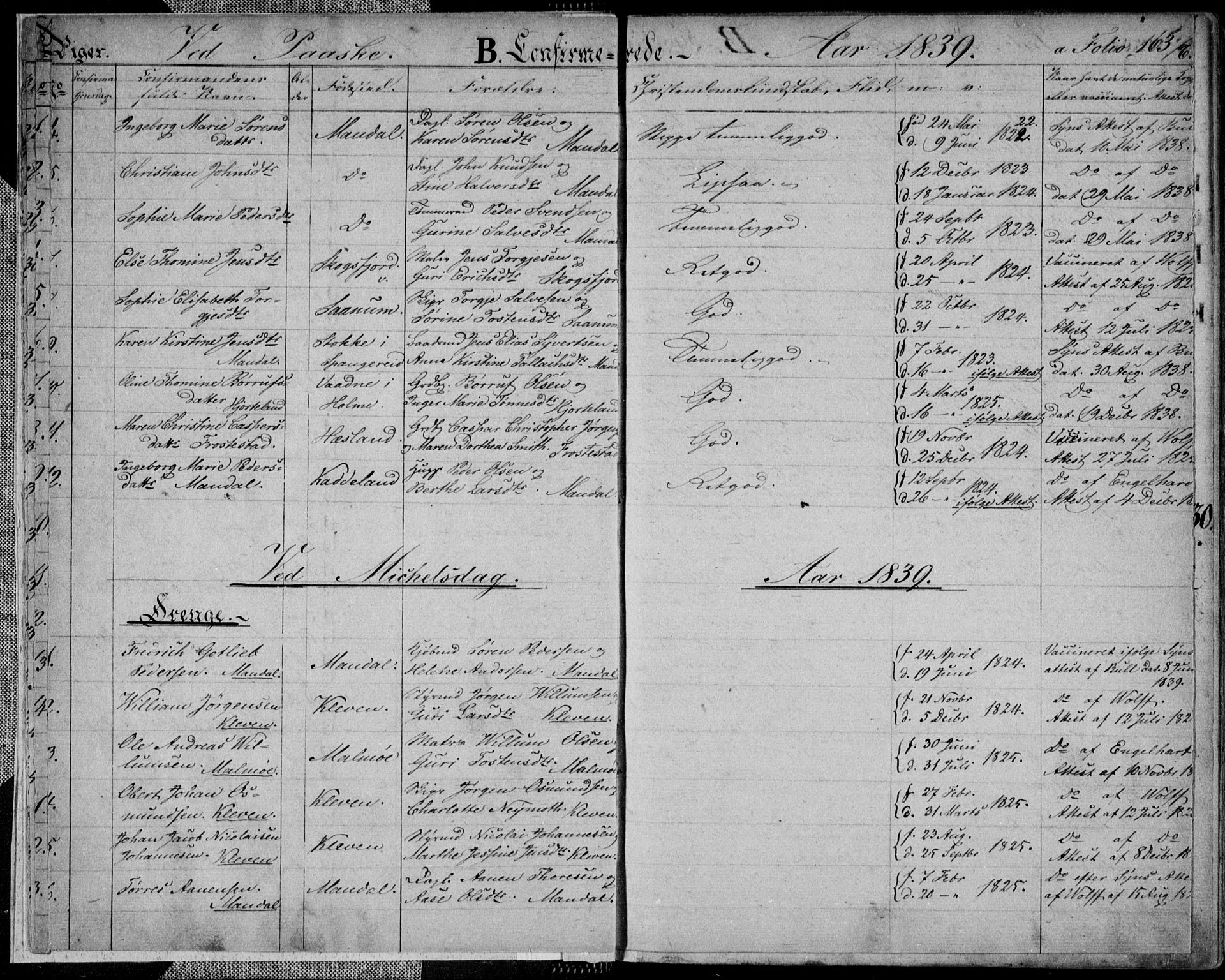 Mandal sokneprestkontor, AV/SAK-1111-0030/F/Fa/Faa/L0011: Parish register (official) no. A 11, 1830-1839, p. 6