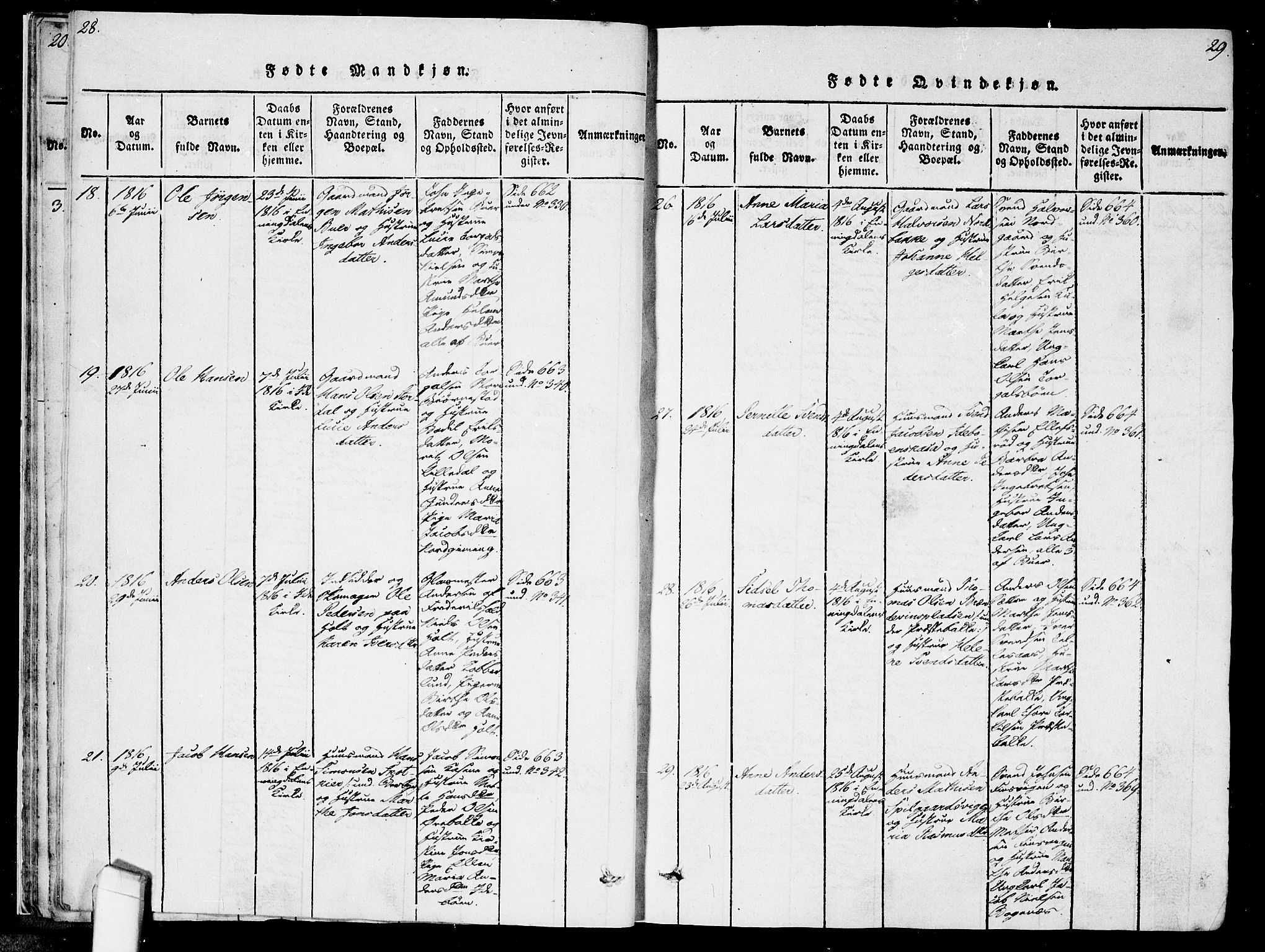 Idd prestekontor Kirkebøker, AV/SAO-A-10911/F/Fc/L0002: Parish register (official) no. III 2, 1815-1831, p. 28-29