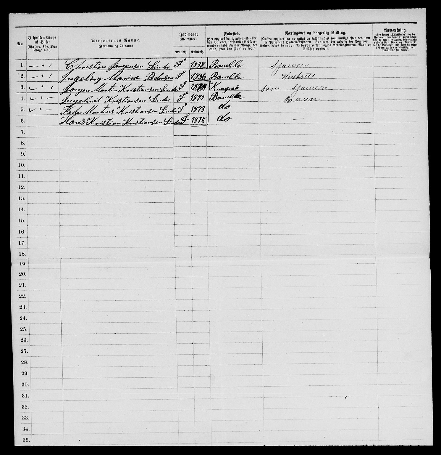 SAKO, 1885 census for 0801 Kragerø, 1885, p. 55