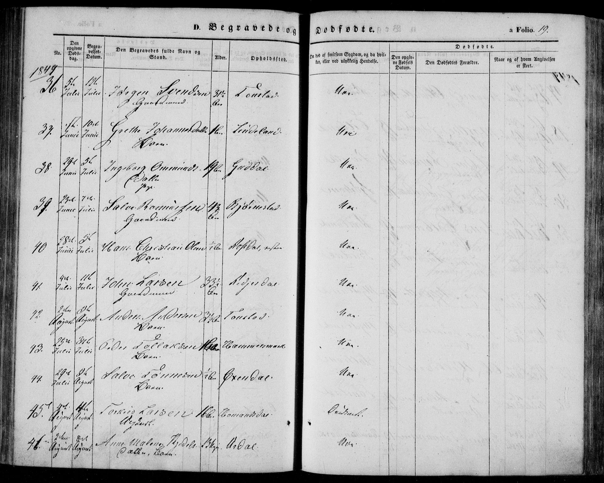 Bakke sokneprestkontor, AV/SAK-1111-0002/F/Fa/Faa/L0005: Parish register (official) no. A 5, 1847-1855, p. 19