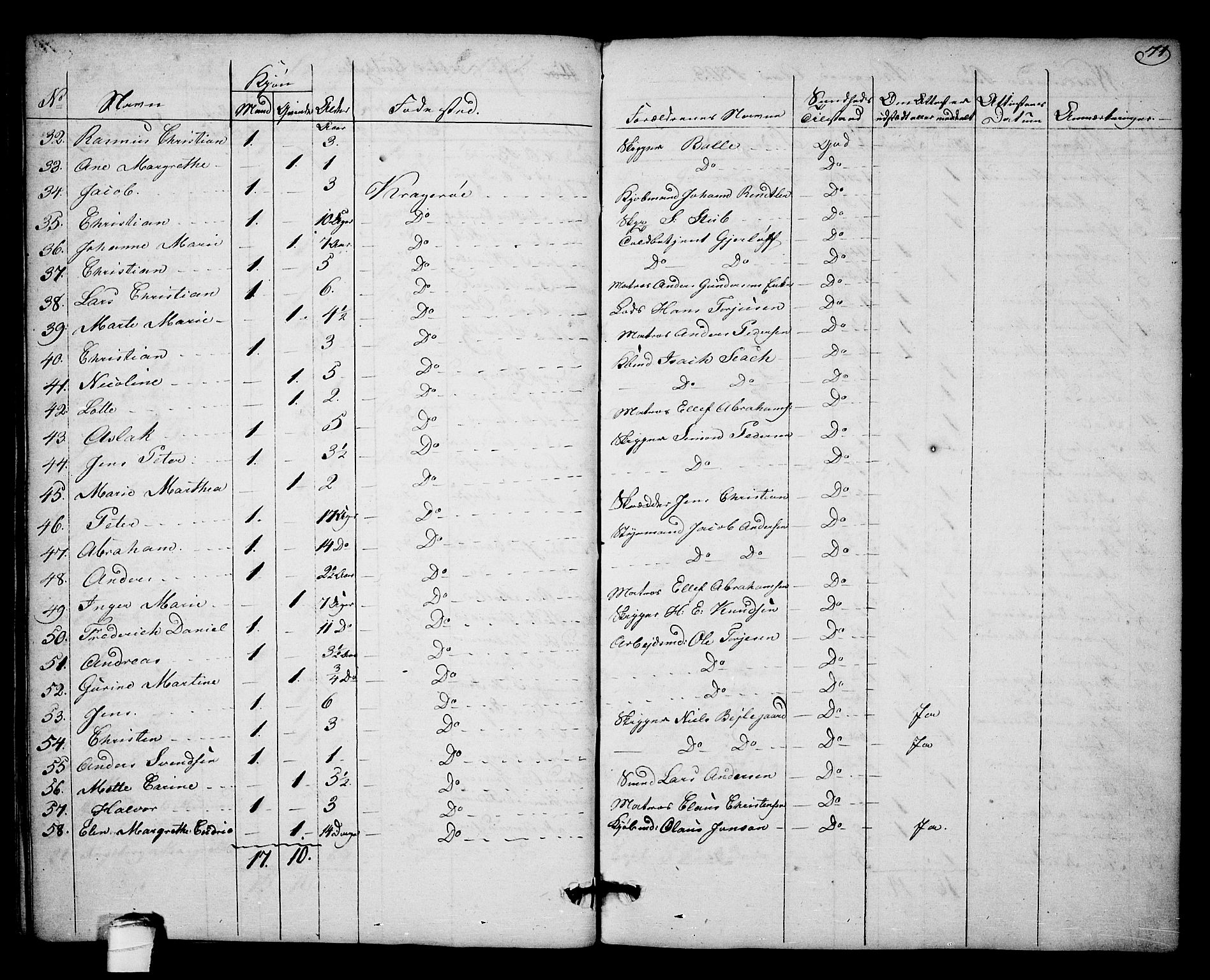 Kragerø kirkebøker, SAKO/A-278/F/Fa/L0003: Parish register (official) no. 3, 1802-1813, p. 71
