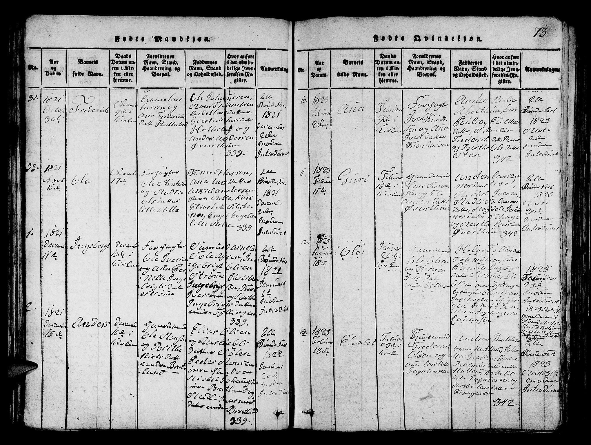 Fana Sokneprestembete, SAB/A-75101/H/Hab/Haba/L0001: Parish register (copy) no. A 1, 1816-1836, p. 73